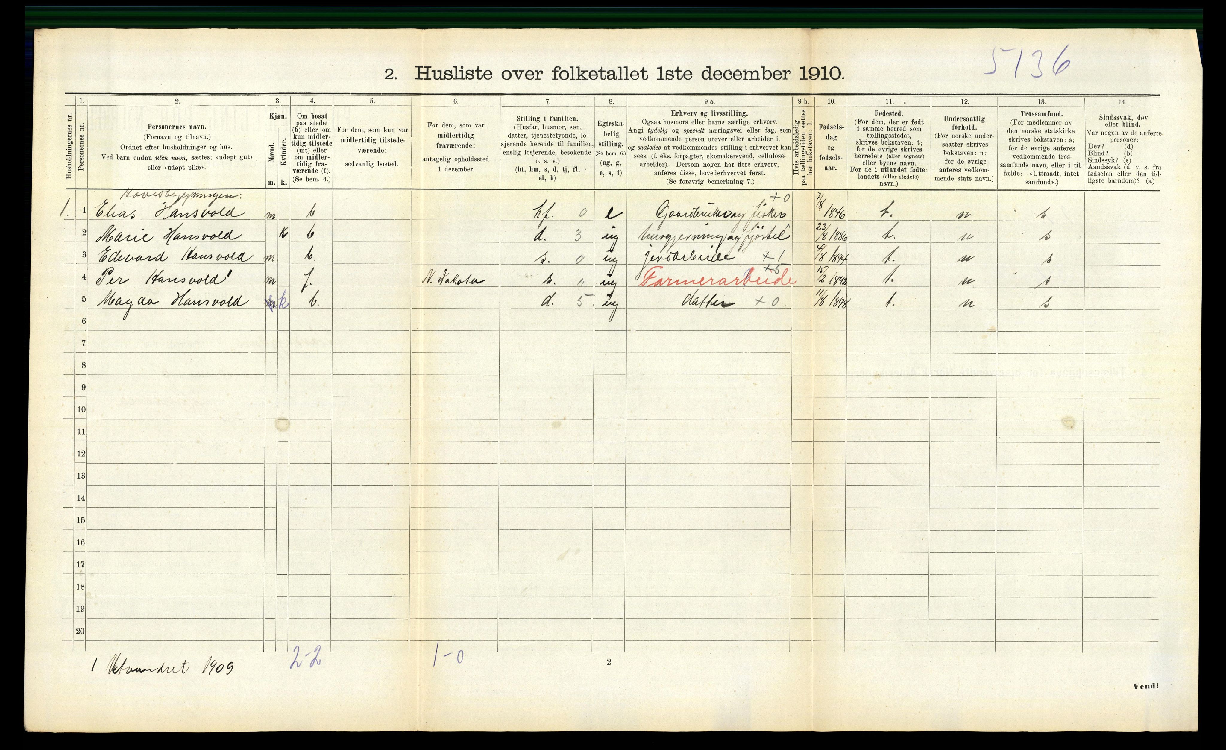 RA, 1910 census for Stadsbygd, 1910, p. 256