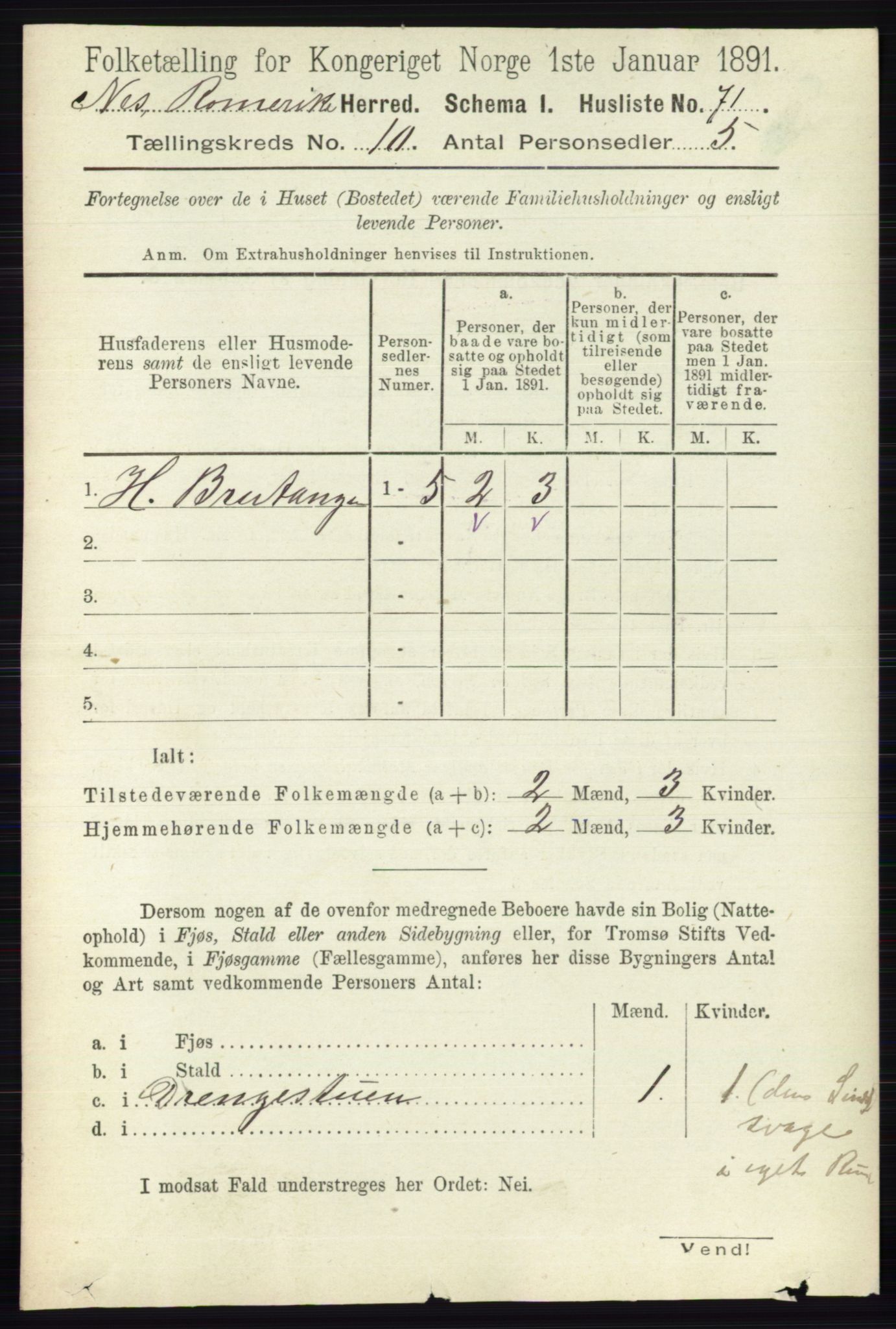 RA, 1891 census for 0236 Nes, 1891, p. 5786