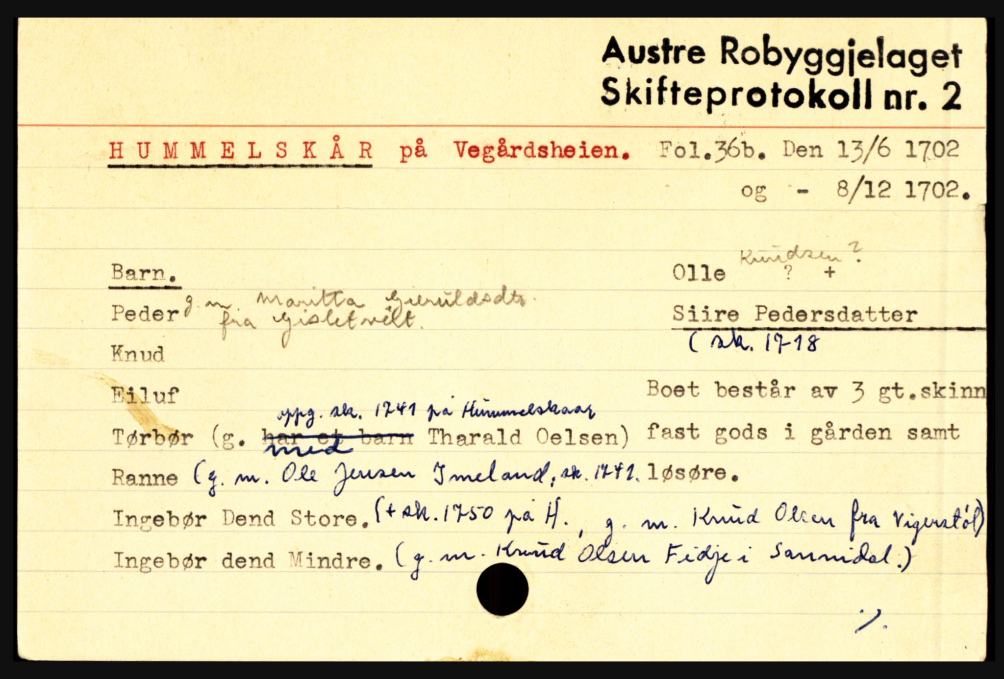 Østre Råbyggelag sorenskriveri, AV/SAK-1221-0016/H, p. 5399