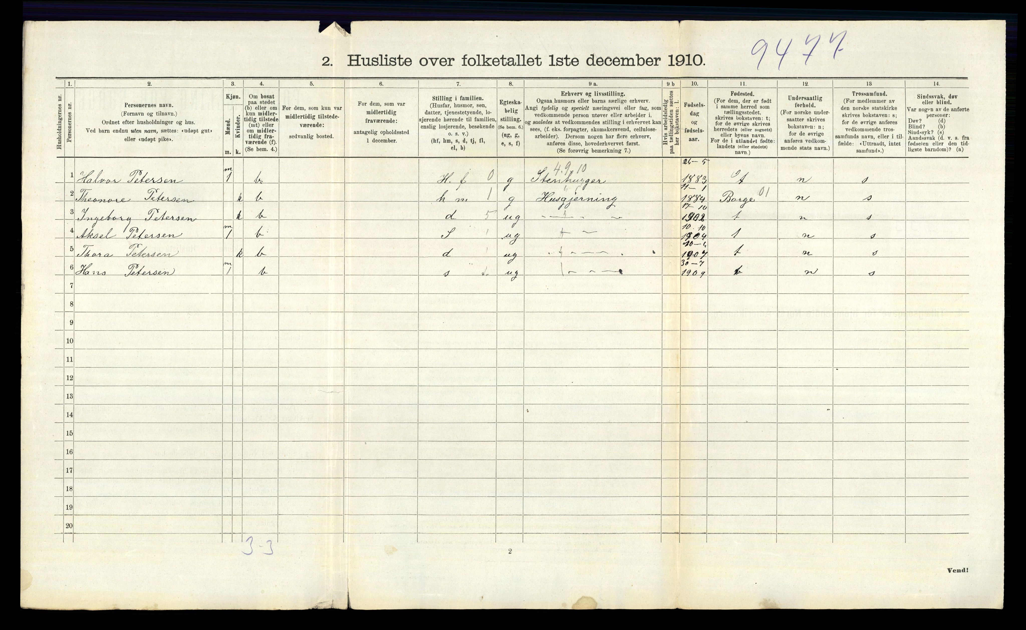 RA, 1910 census for Skjeberg, 1910, p. 1227