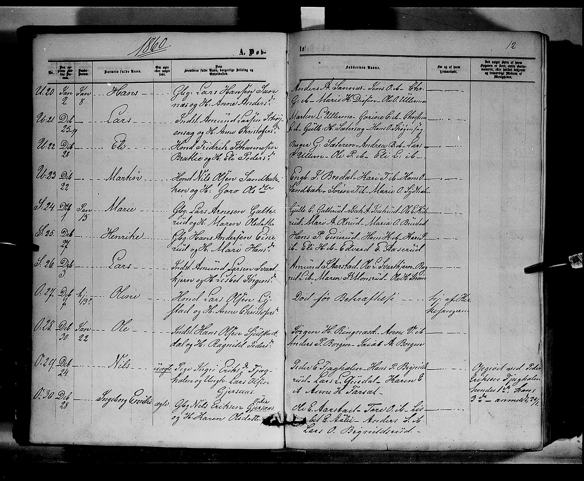 Sør-Odal prestekontor, AV/SAH-PREST-030/H/Ha/Haa/L0002: Parish register (official) no. 2, 1859-1863, p. 12