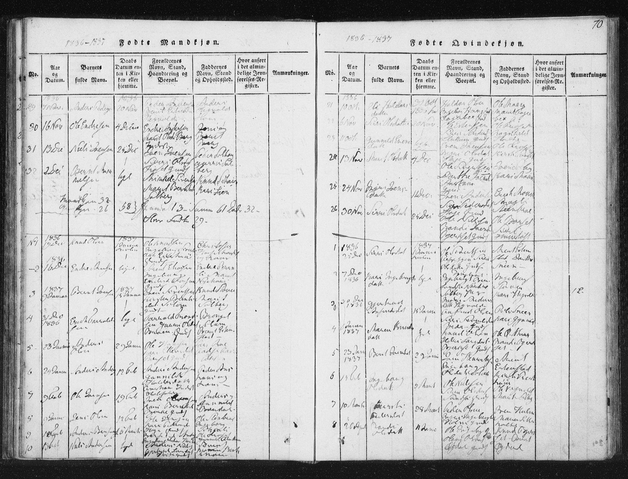 Ministerialprotokoller, klokkerbøker og fødselsregistre - Sør-Trøndelag, SAT/A-1456/689/L1037: Parish register (official) no. 689A02, 1816-1842, p. 70