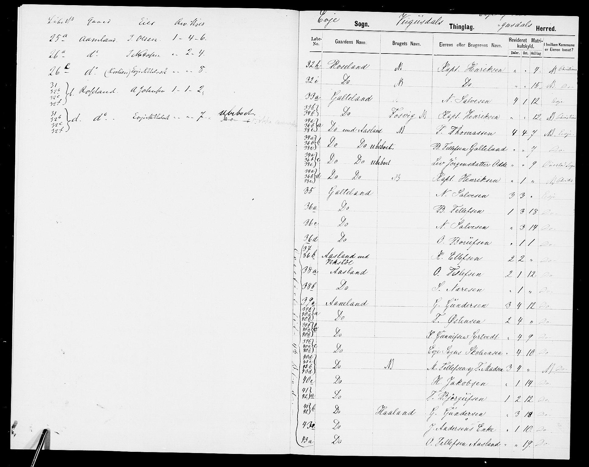 SAK, 1875 census for 0934P Evje, 1875, p. 6