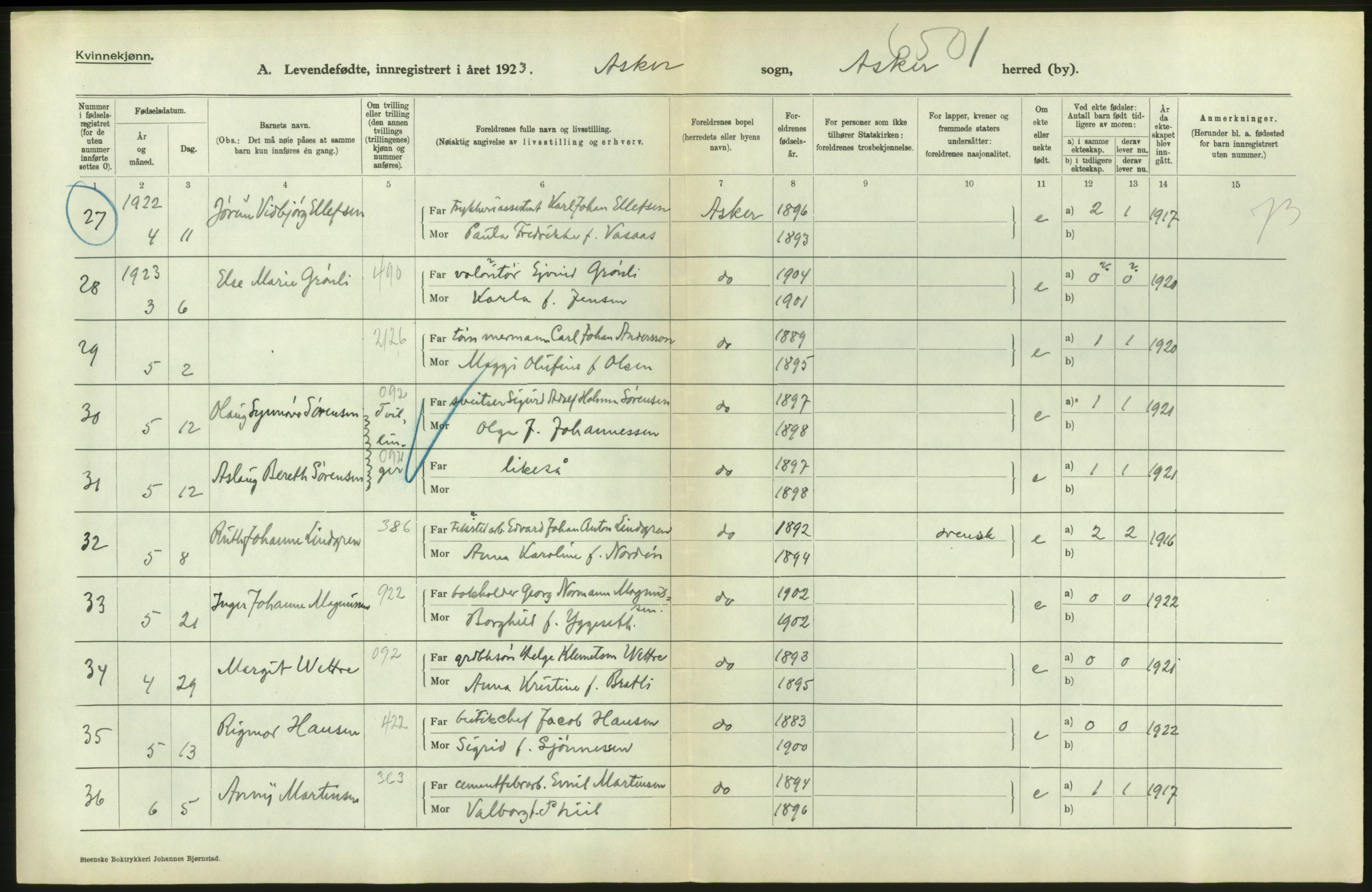 Statistisk sentralbyrå, Sosiodemografiske emner, Befolkning, AV/RA-S-2228/D/Df/Dfc/Dfcc/L0003: Akershus fylke: Levendefødte menn og kvinner. Bygder., 1923, p. 276