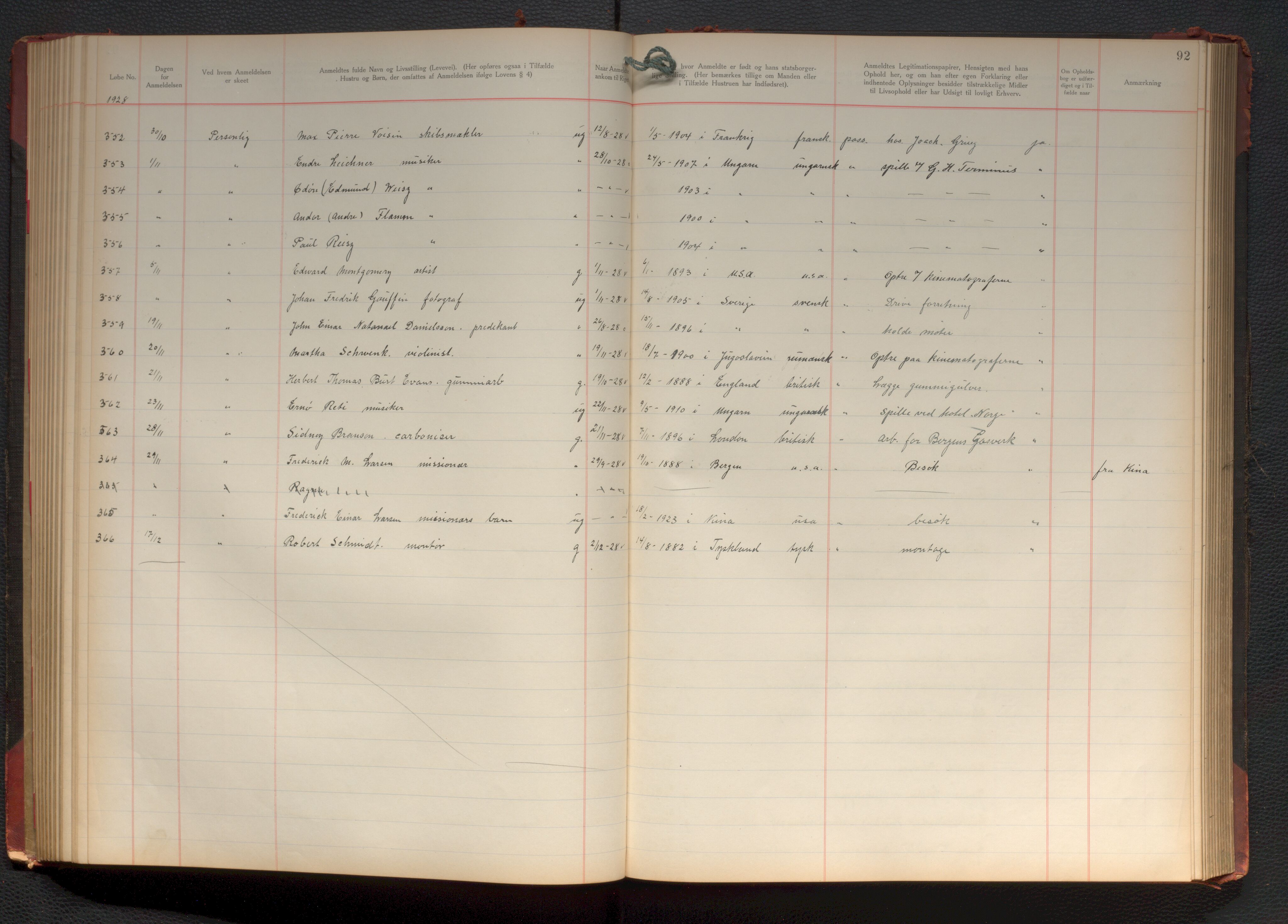 Bergen politikammer / politidistrikt, AV/SAB-A-60401/J.d/L0004: Fremmedprotokoll, 1925-1936, p. 92