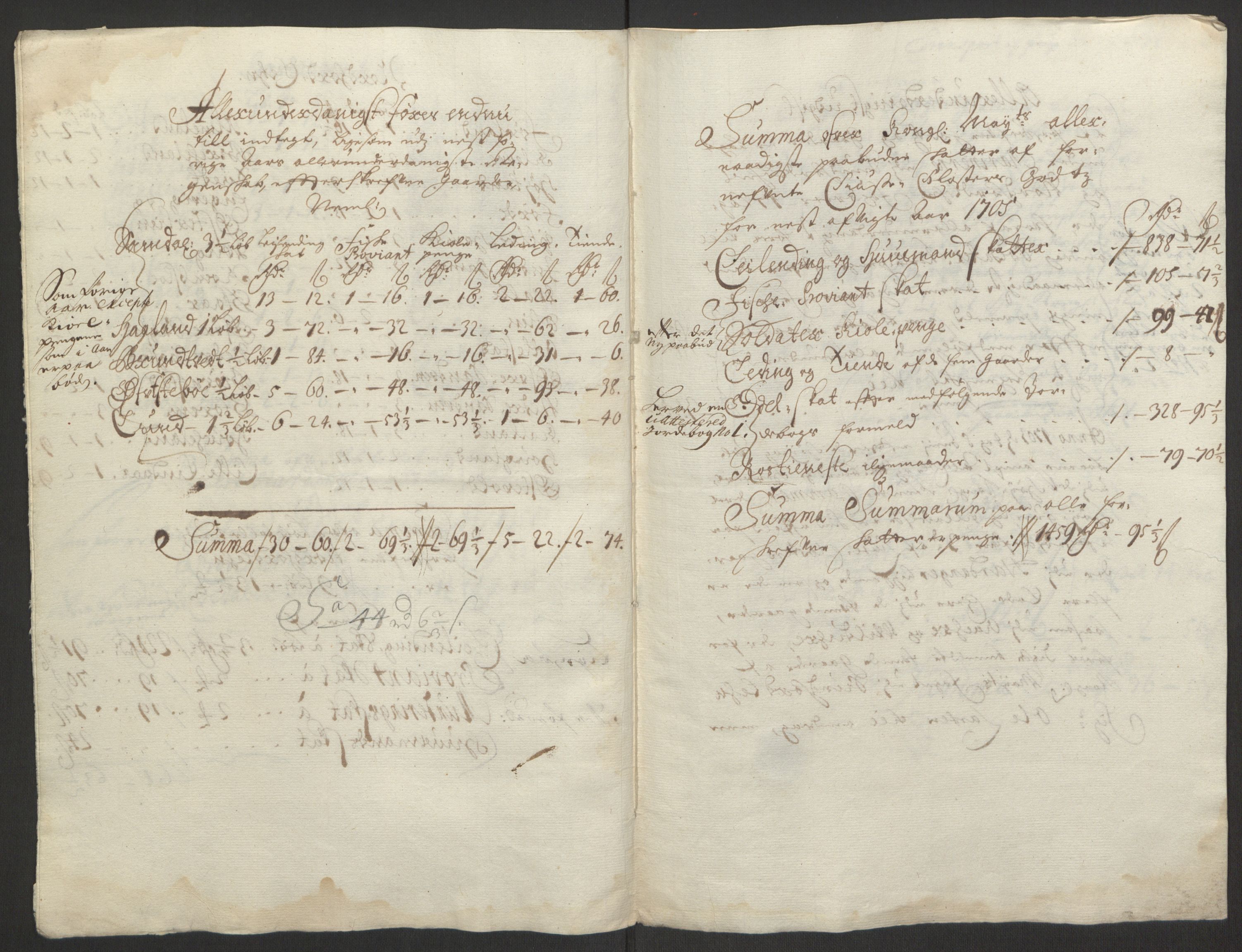 Rentekammeret inntil 1814, Reviderte regnskaper, Fogderegnskap, AV/RA-EA-4092/R50/L3159: Fogderegnskap Lyse kloster, 1691-1709, p. 224