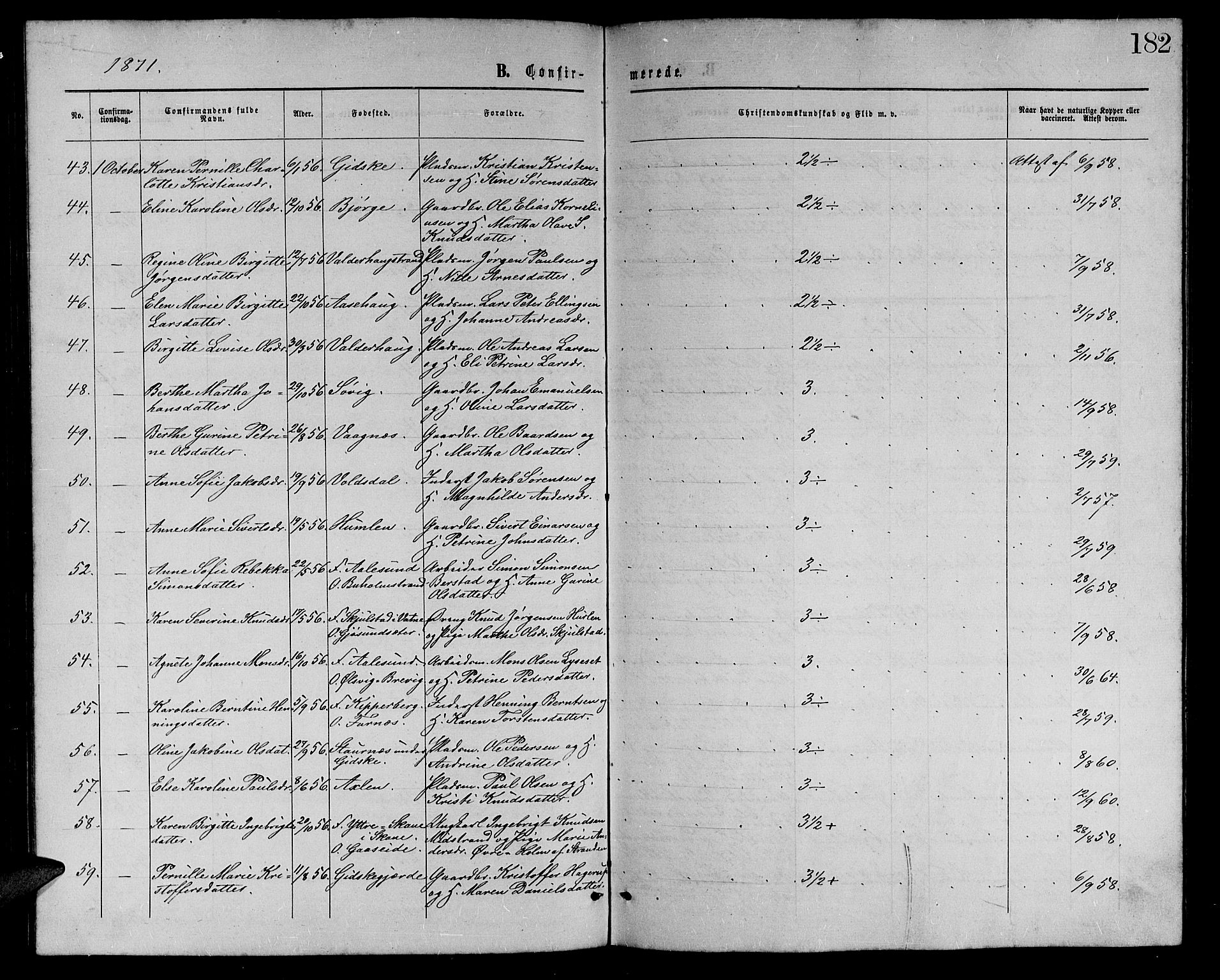 Ministerialprotokoller, klokkerbøker og fødselsregistre - Møre og Romsdal, AV/SAT-A-1454/528/L0428: Parish register (copy) no. 528C09, 1864-1880, p. 182