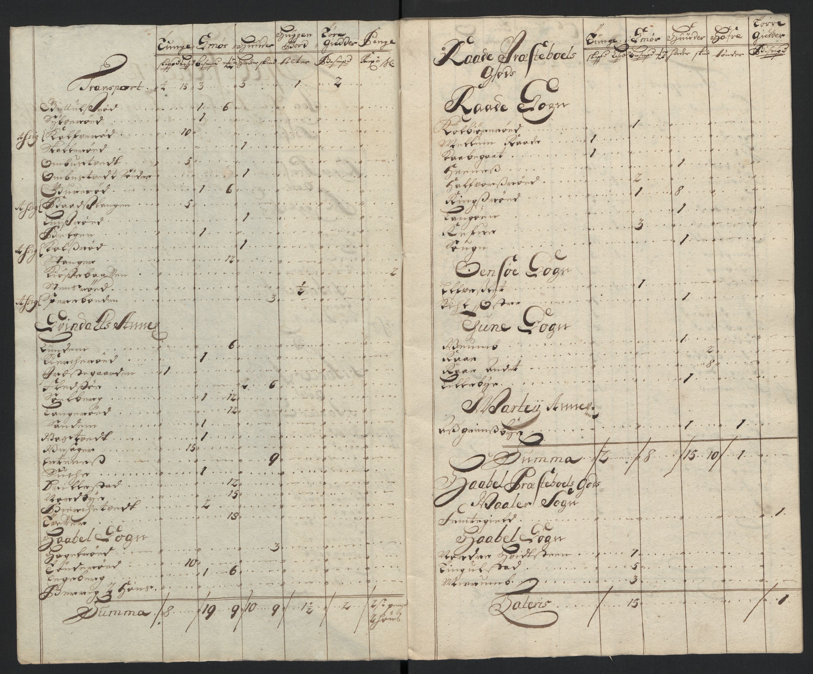 Rentekammeret inntil 1814, Reviderte regnskaper, Fogderegnskap, AV/RA-EA-4092/R04/L0132: Fogderegnskap Moss, Onsøy, Tune, Veme og Åbygge, 1703-1704, p. 569