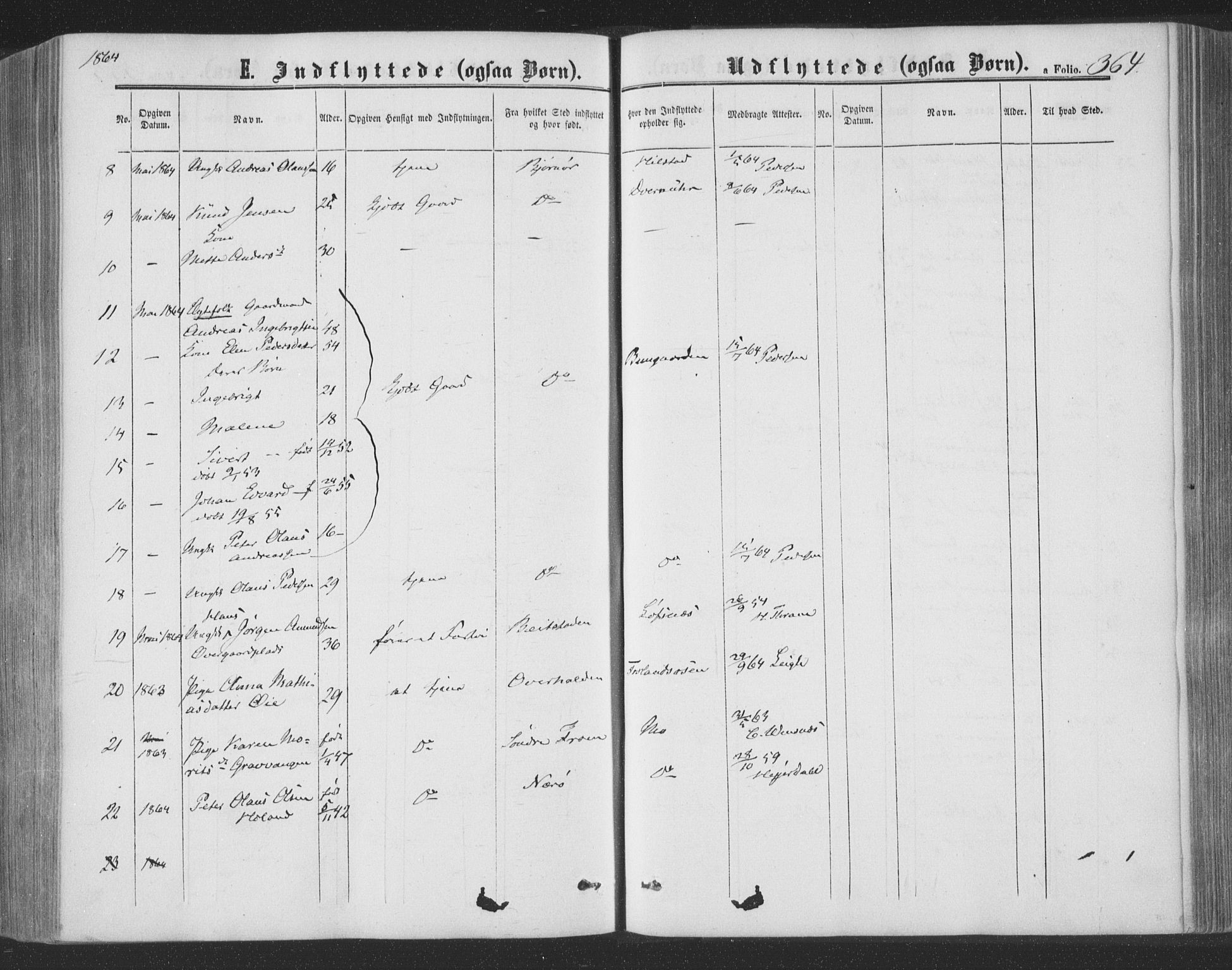 Ministerialprotokoller, klokkerbøker og fødselsregistre - Nord-Trøndelag, SAT/A-1458/773/L0615: Parish register (official) no. 773A06, 1857-1870, p. 364