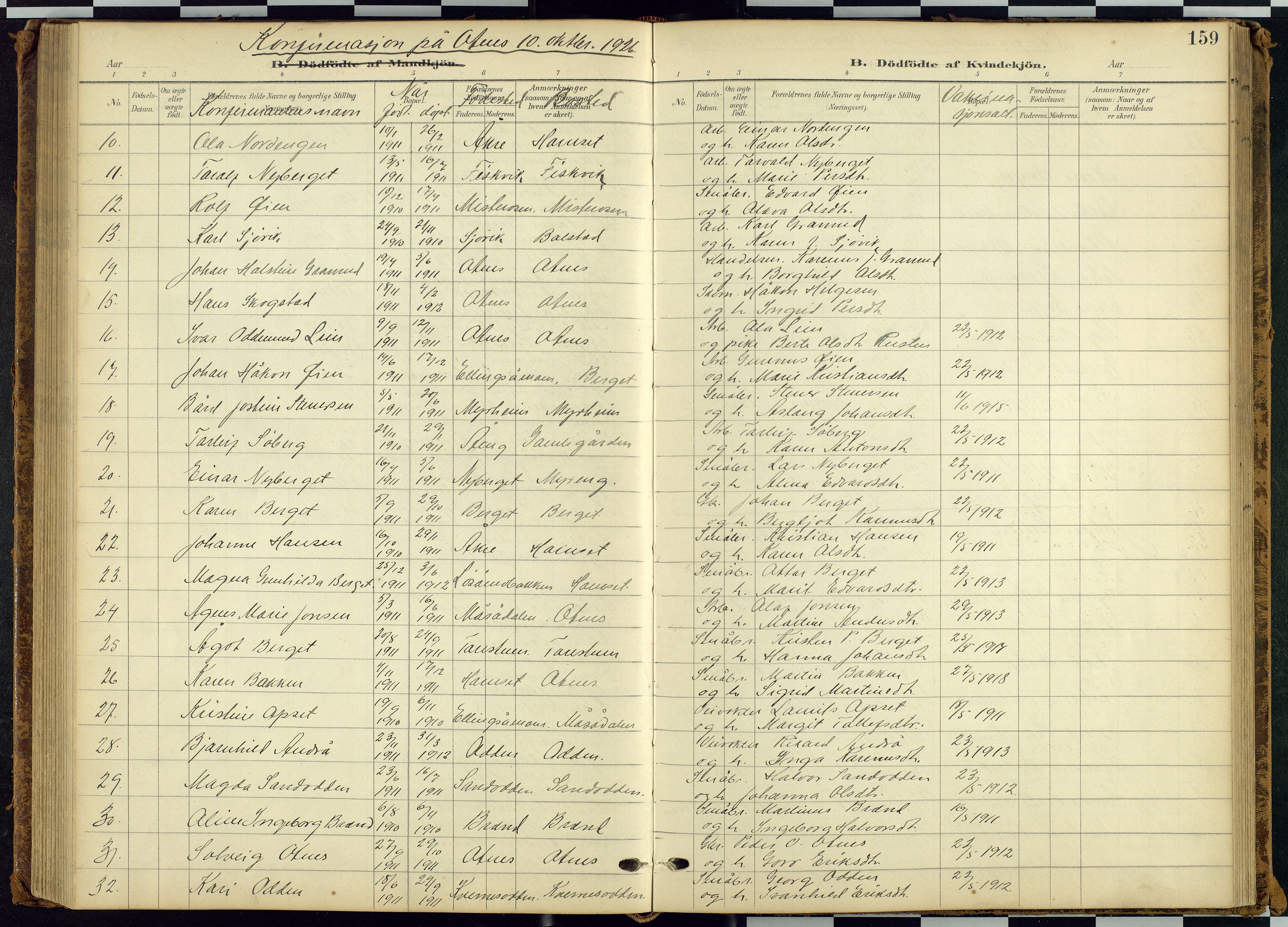 Rendalen prestekontor, SAH/PREST-054/H/Ha/Hab/L0010: Parish register (copy) no. 10, 1903-1940, p. 159