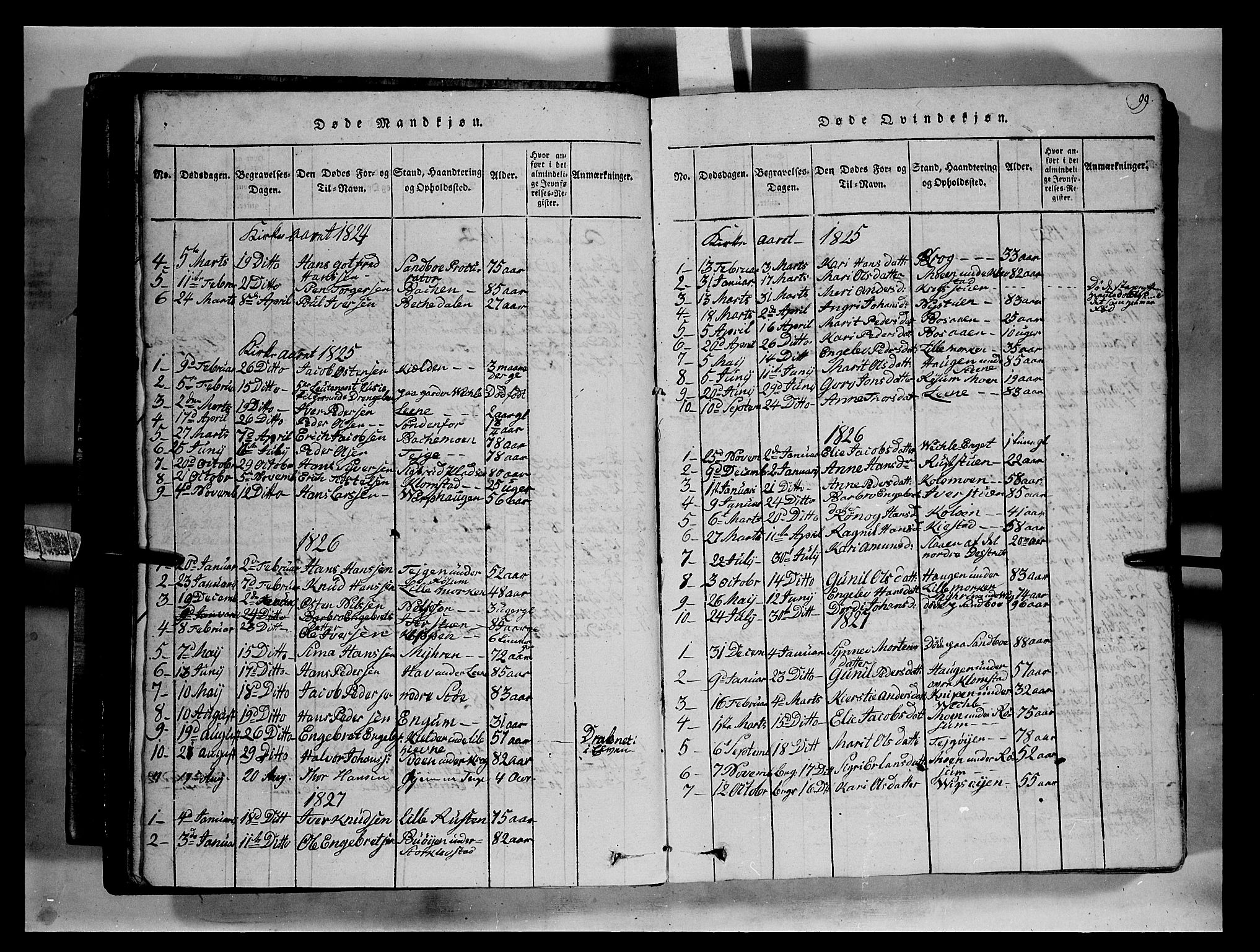Fron prestekontor, SAH/PREST-078/H/Ha/Hab/L0002: Parish register (copy) no. 2, 1816-1850, p. 99