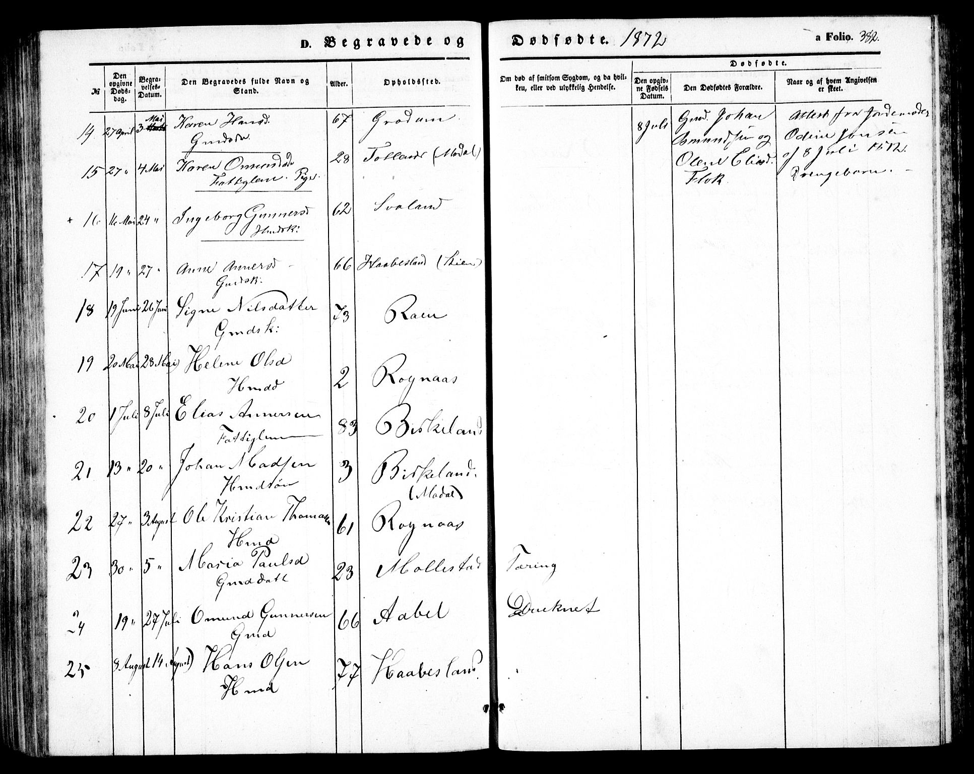 Birkenes sokneprestkontor, SAK/1111-0004/F/Fb/L0002: Parish register (copy) no. B 2, 1849-1876, p. 382