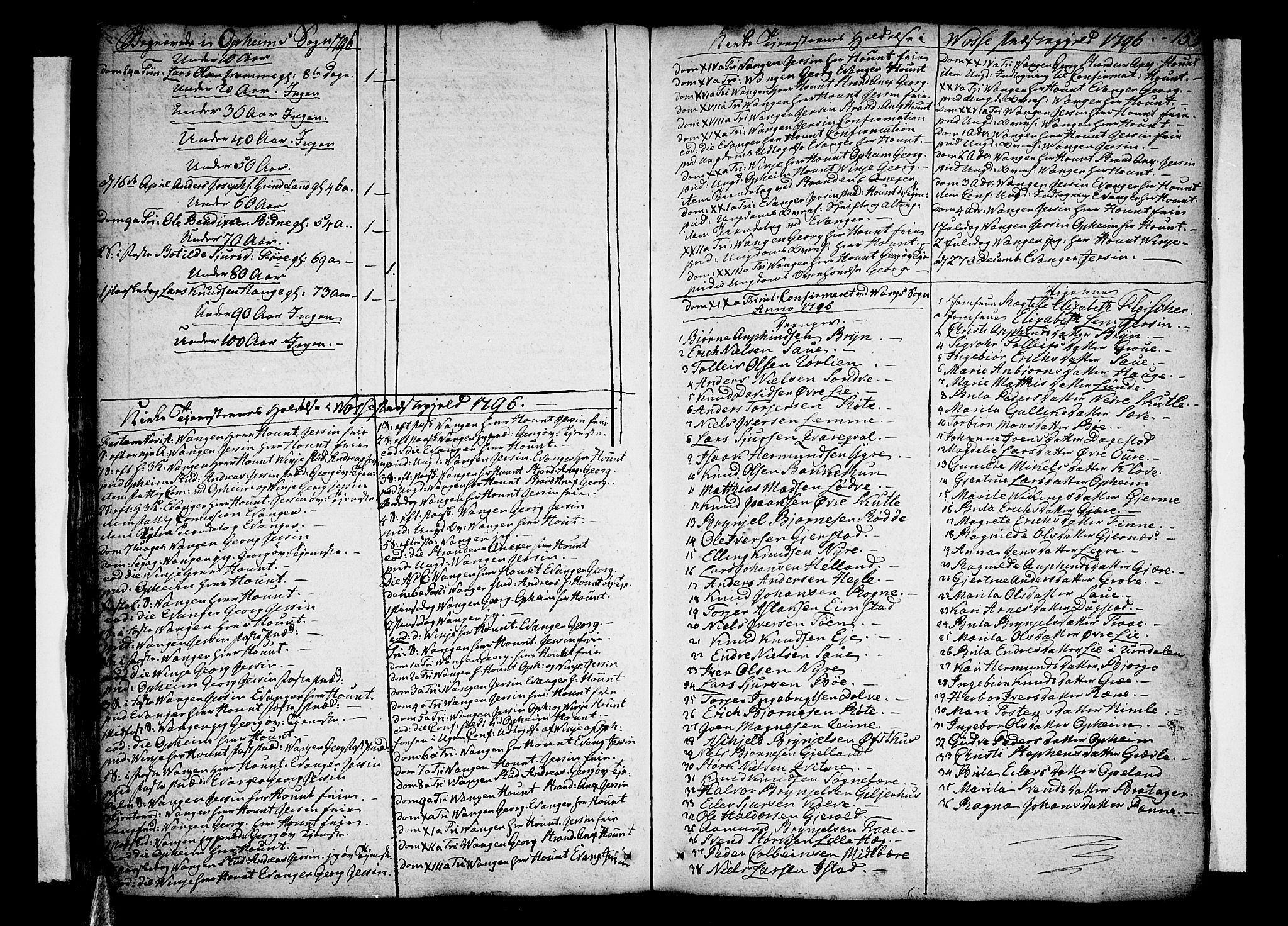 Voss sokneprestembete, SAB/A-79001/H/Haa: Parish register (official) no. A 9, 1780-1810, p. 155