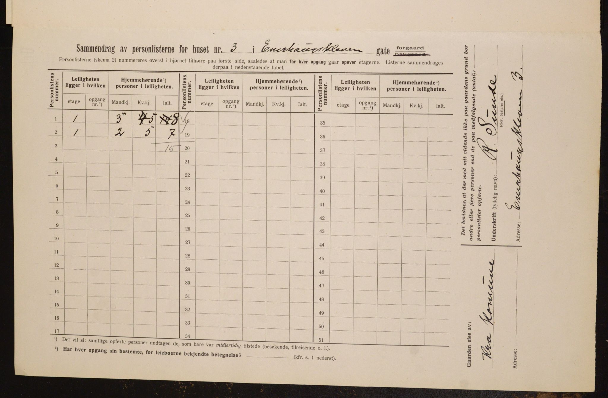 OBA, Municipal Census 1913 for Kristiania, 1913, p. 21799