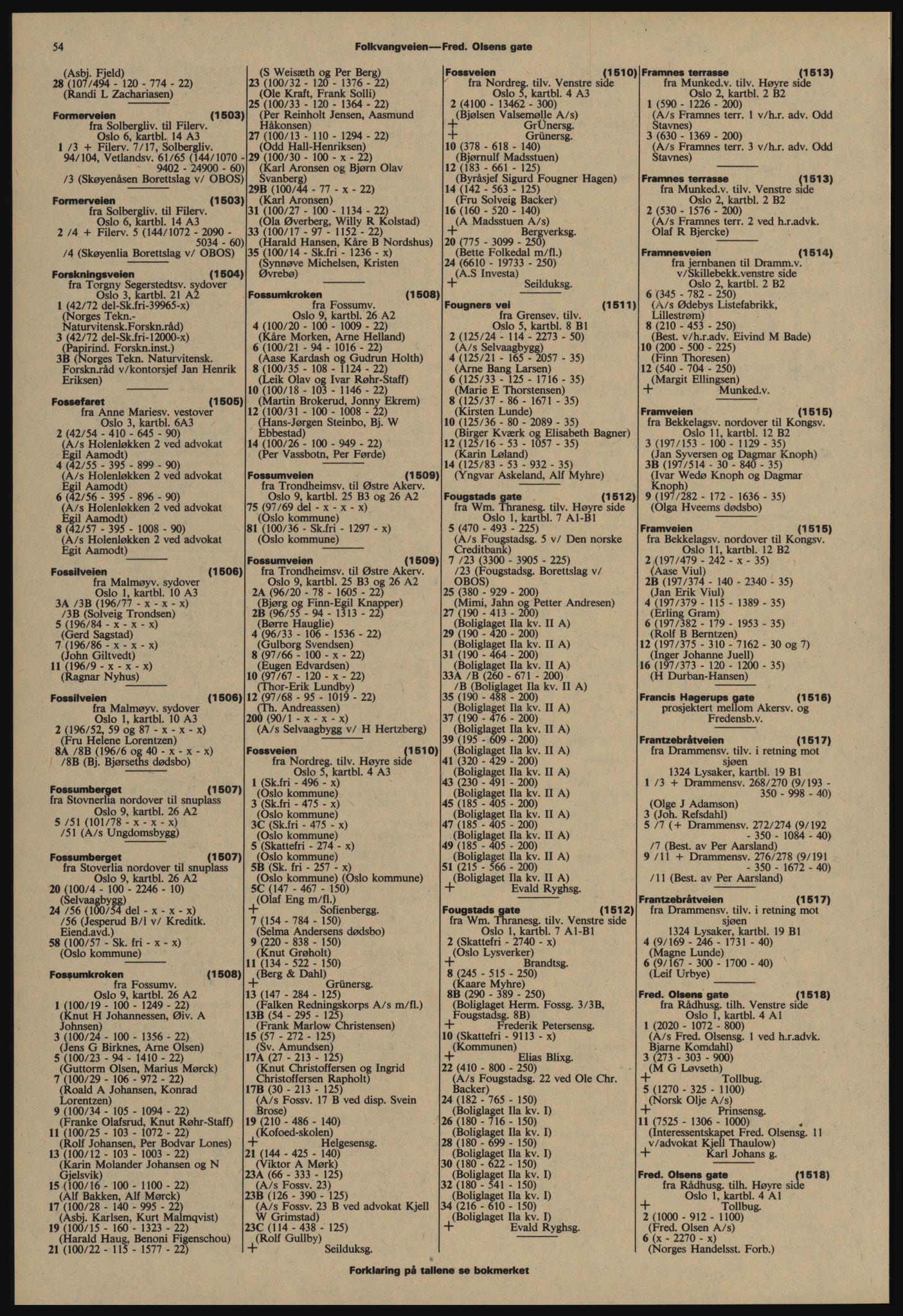 Kristiania/Oslo adressebok, PUBL/-, 1977-1978, p. 54