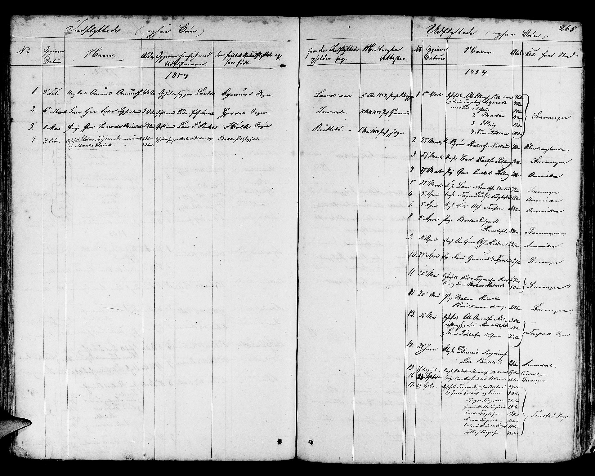 Helleland sokneprestkontor, SAST/A-101810: Parish register (copy) no. B 3, 1847-1886, p. 265