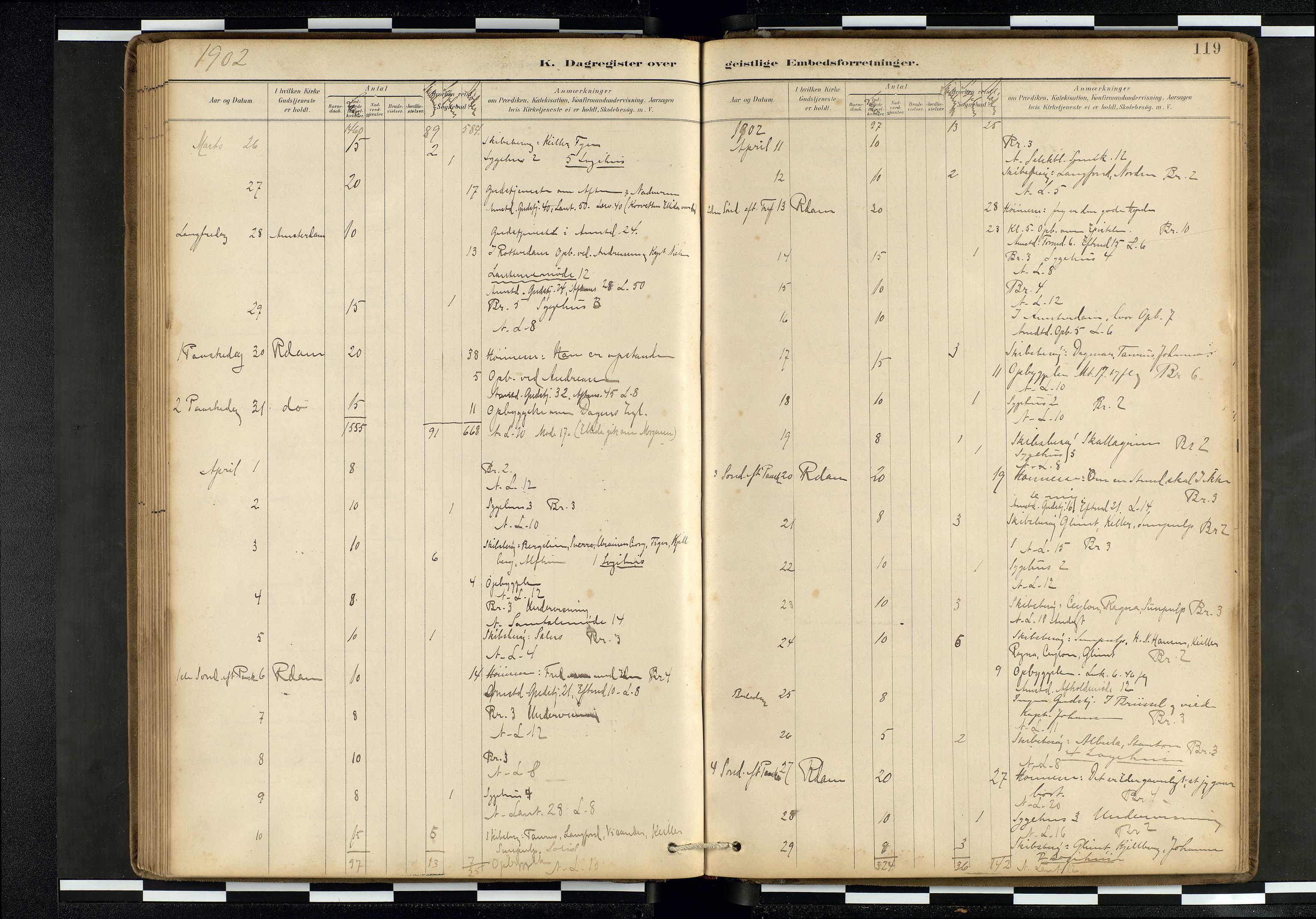 Den norske sjømannsmisjon i utlandet/Hollandske havner (Amsterdam-Rotterdam-Europort), AV/SAB-SAB/PA-0106/H/Ha/Haa/L0002: Parish register (official) no. A 2, 1887-1907, p. 118b-119a