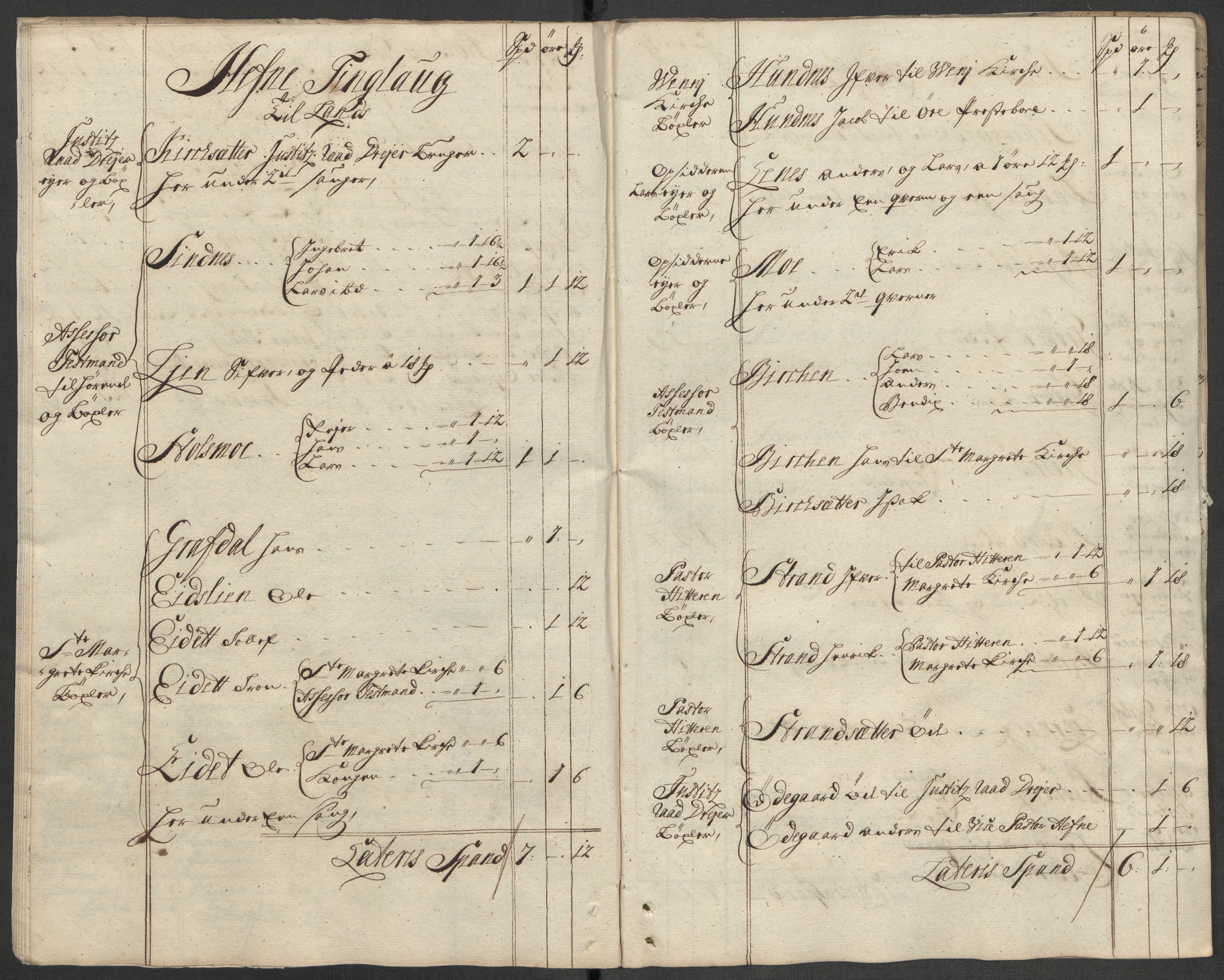 Rentekammeret inntil 1814, Reviderte regnskaper, Fogderegnskap, AV/RA-EA-4092/R57/L3863: Fogderegnskap Fosen, 1715, p. 34