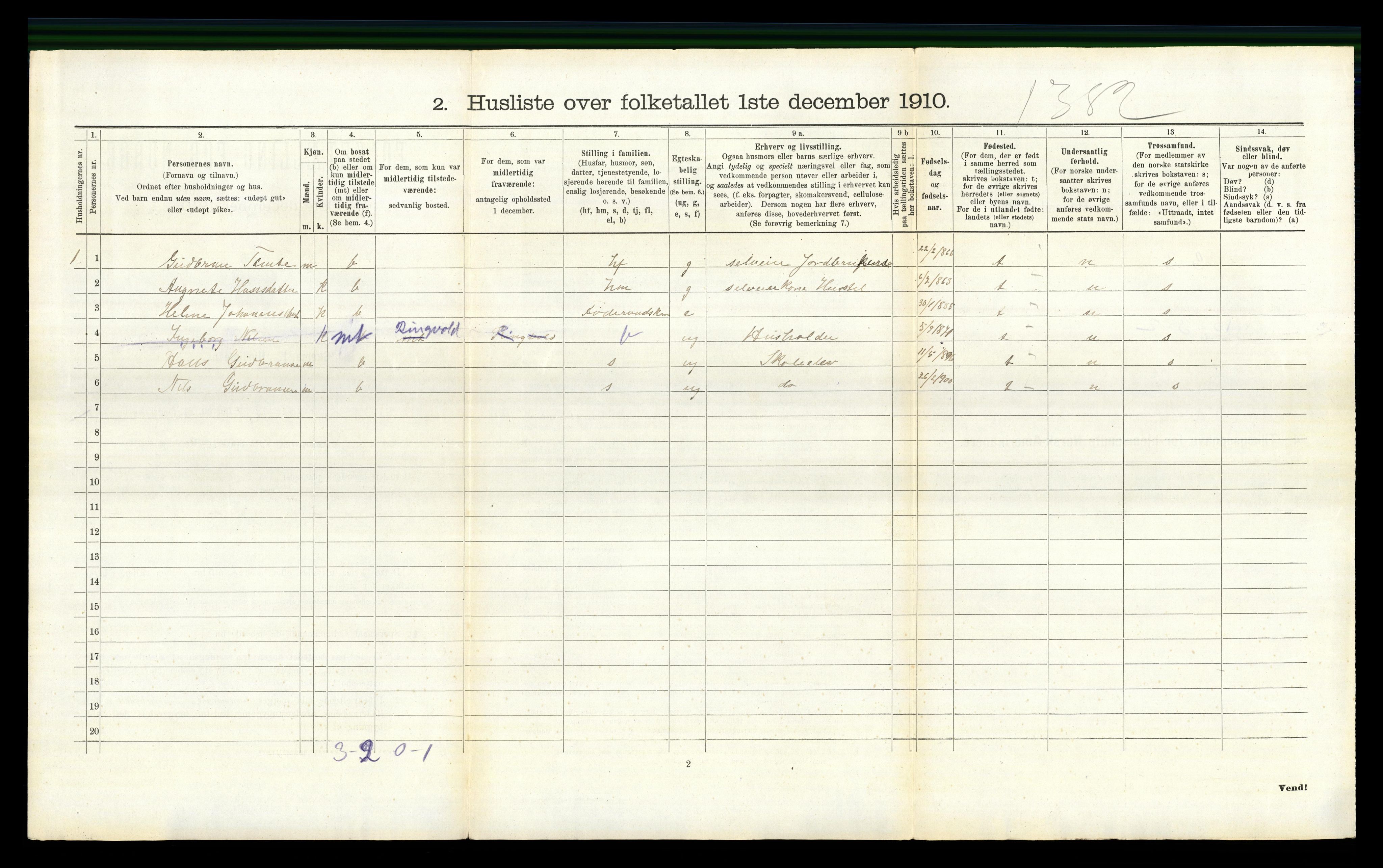 RA, 1910 census for Nordre Land, 1910, p. 596