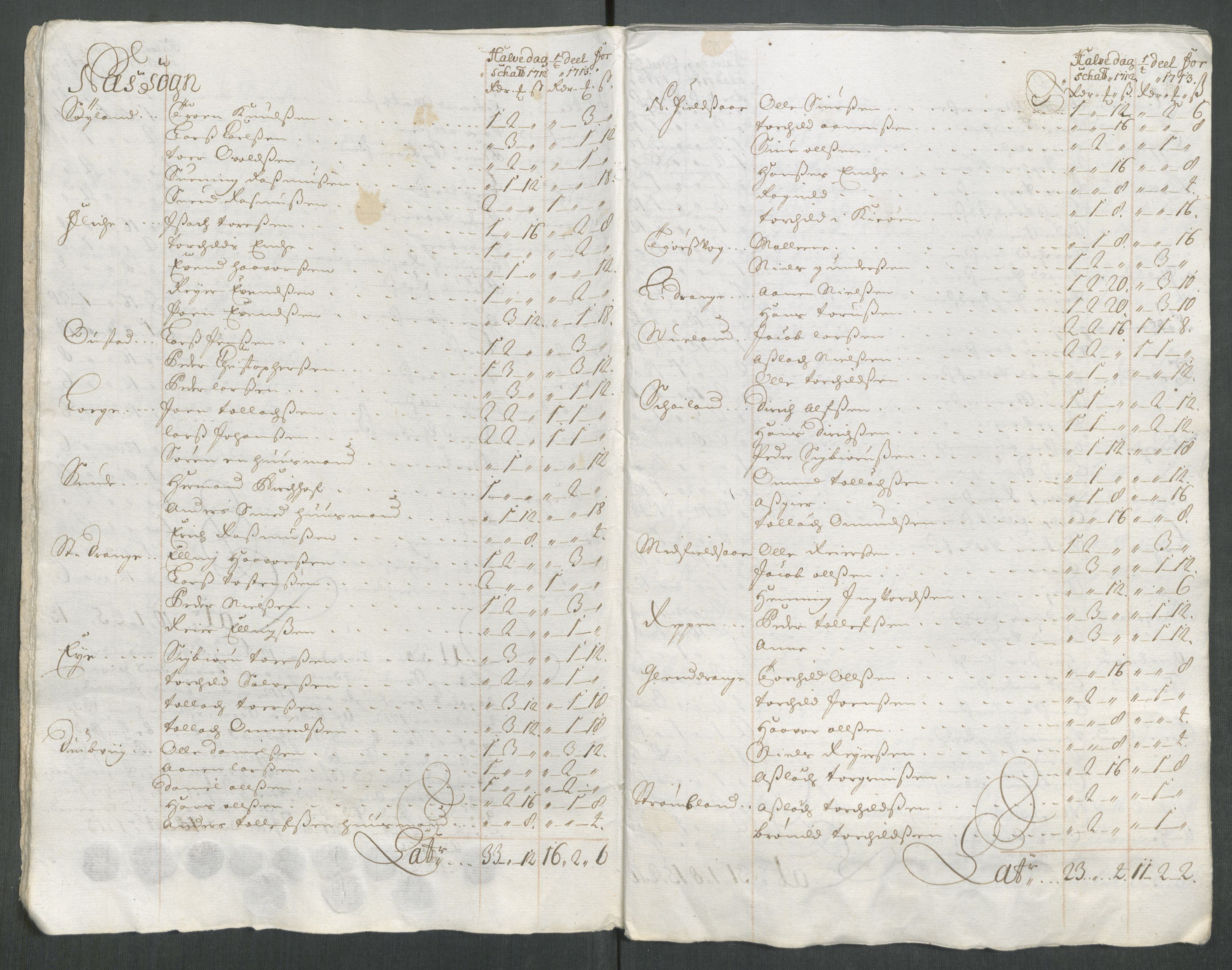 Rentekammeret inntil 1814, Reviderte regnskaper, Fogderegnskap, AV/RA-EA-4092/R43/L2556: Fogderegnskap Lista og Mandal, 1713, p. 186