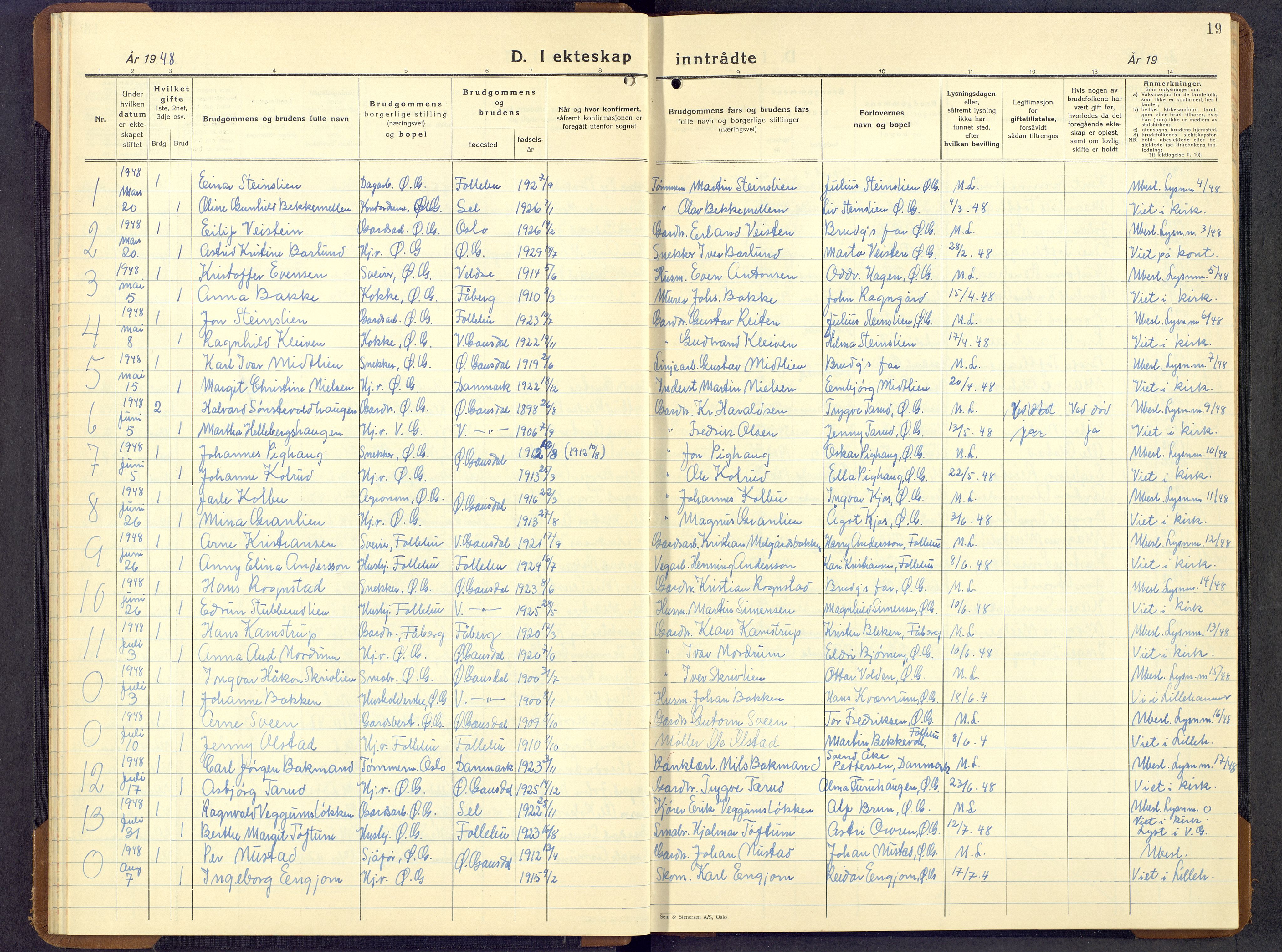 Østre Gausdal prestekontor, SAH/PREST-092/H/Ha/Hab/L0012: Parish register (copy) no. 12, 1936-1964, p. 19