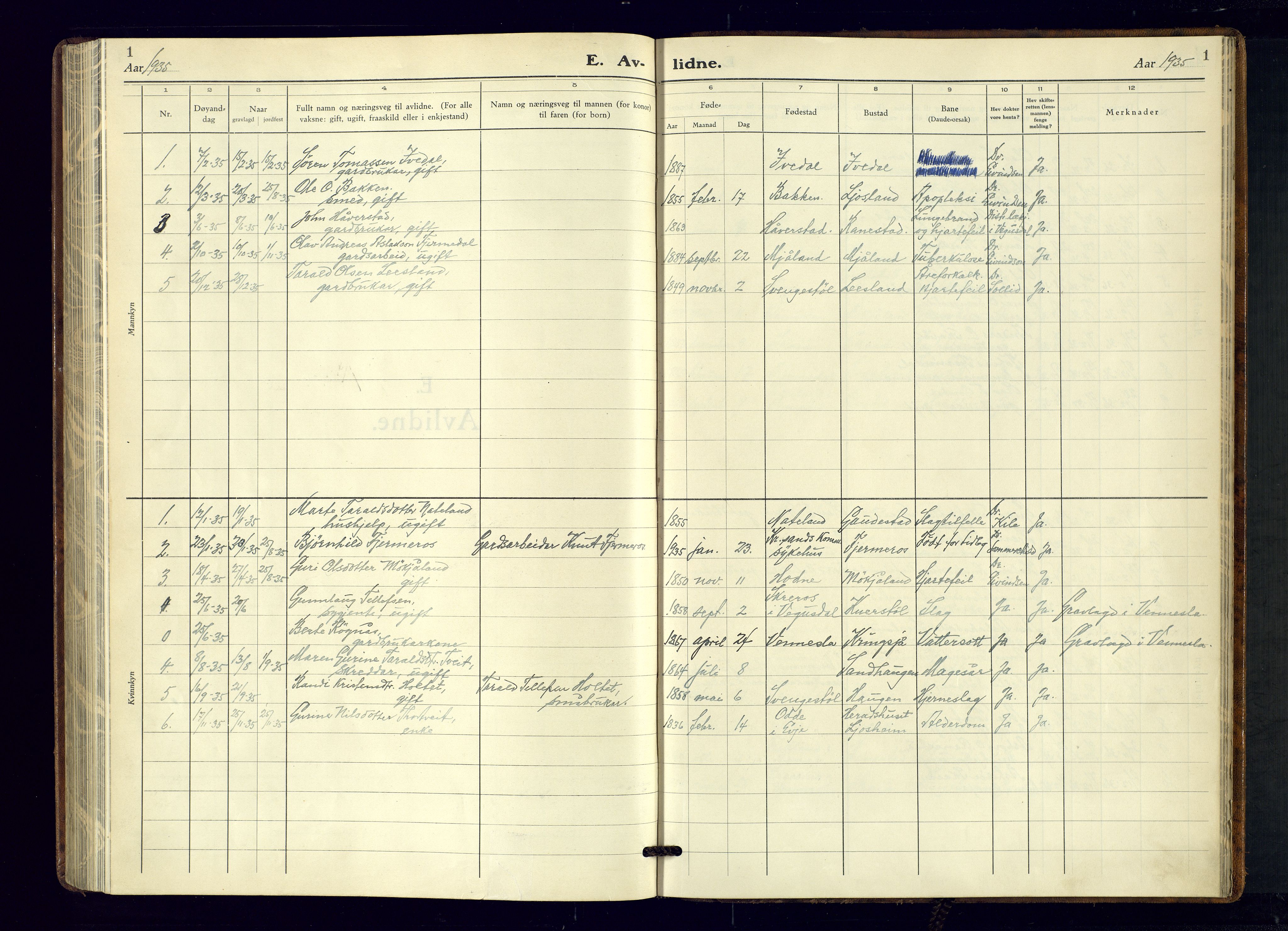 Evje sokneprestkontor, SAK/1111-0008/F/Fb/Fbc/L0006: Parish register (copy) no. B-6, 1933-1971, p. 1