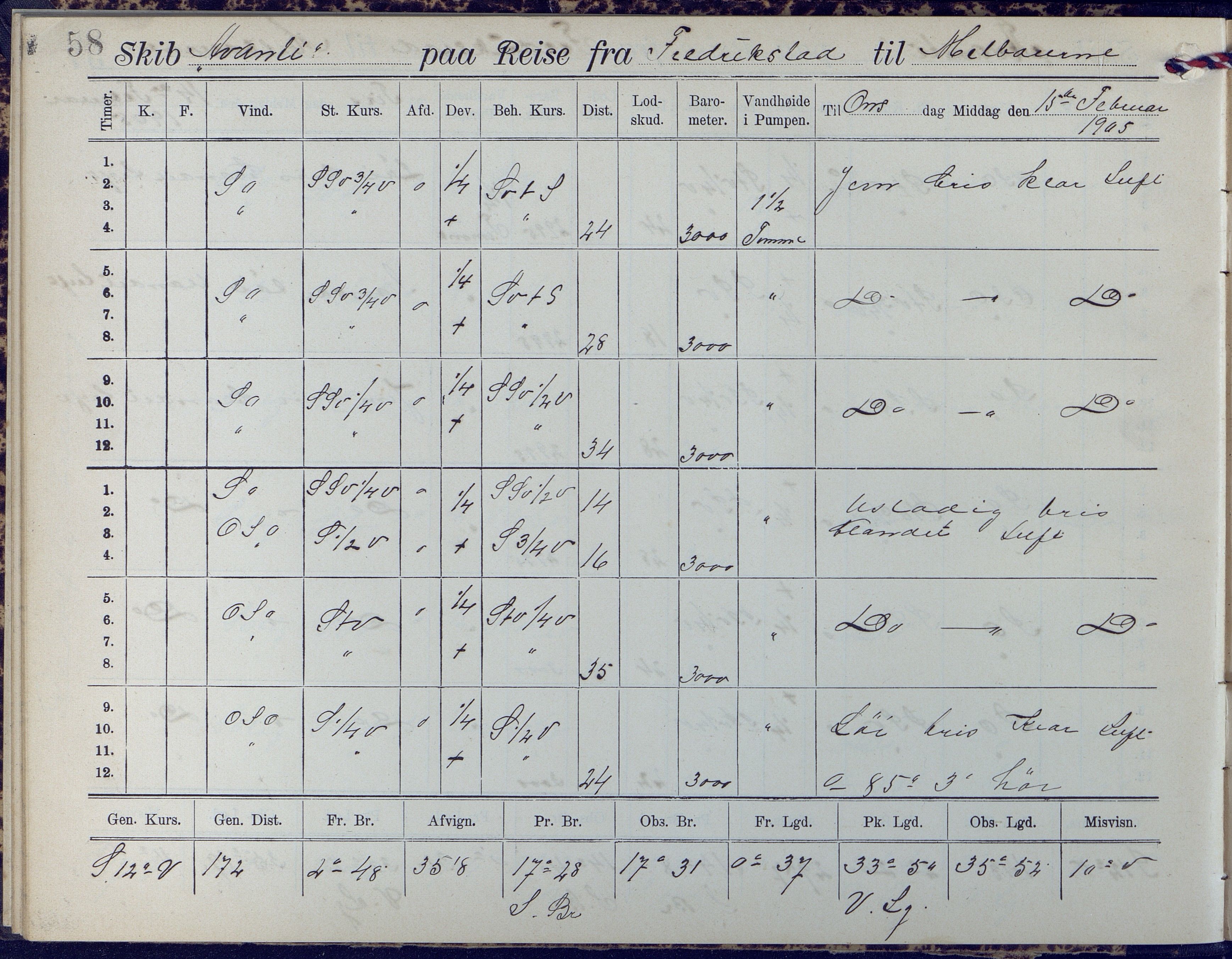 Fartøysarkivet, AAKS/PA-1934/F/L0042/0002: Flere fartøy (se mappenivå) / Avanti (ex. Antonin) (fregatt), 1904-1906, p. 58