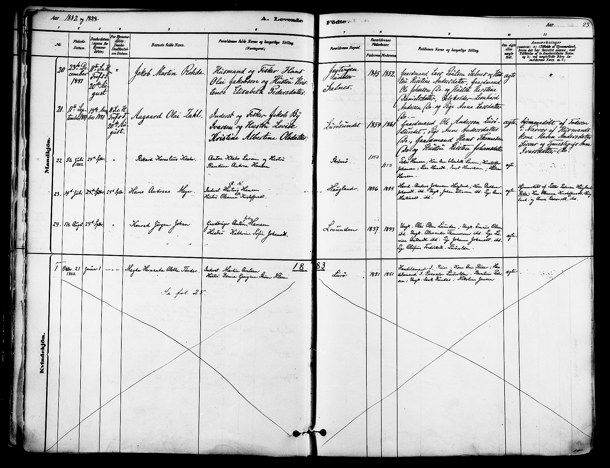 Ministerialprotokoller, klokkerbøker og fødselsregistre - Nordland, AV/SAT-A-1459/839/L0568: Parish register (official) no. 839A05, 1880-1902, p. 23