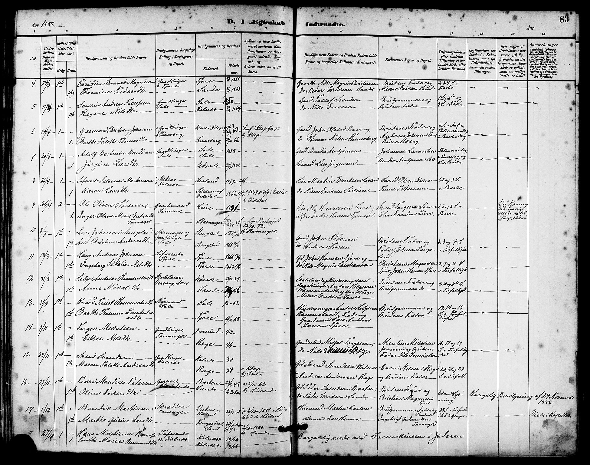 Håland sokneprestkontor, AV/SAST-A-101802/001/30BA/L0010: Parish register (official) no. A 9, 1883-1888, p. 83