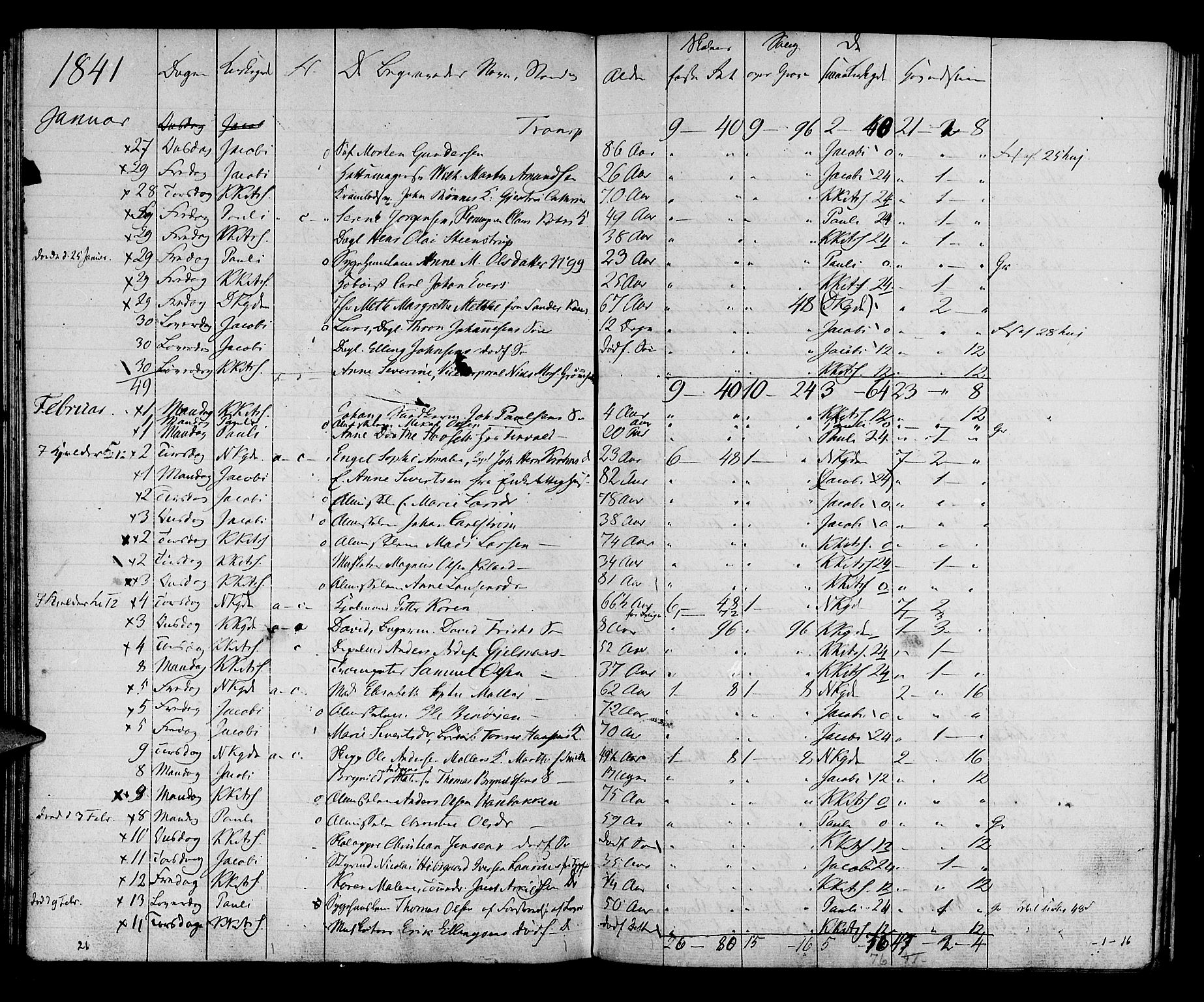 Domkirken sokneprestembete, AV/SAB-A-74801: Other parish register no. I.4.H, 1834-1841