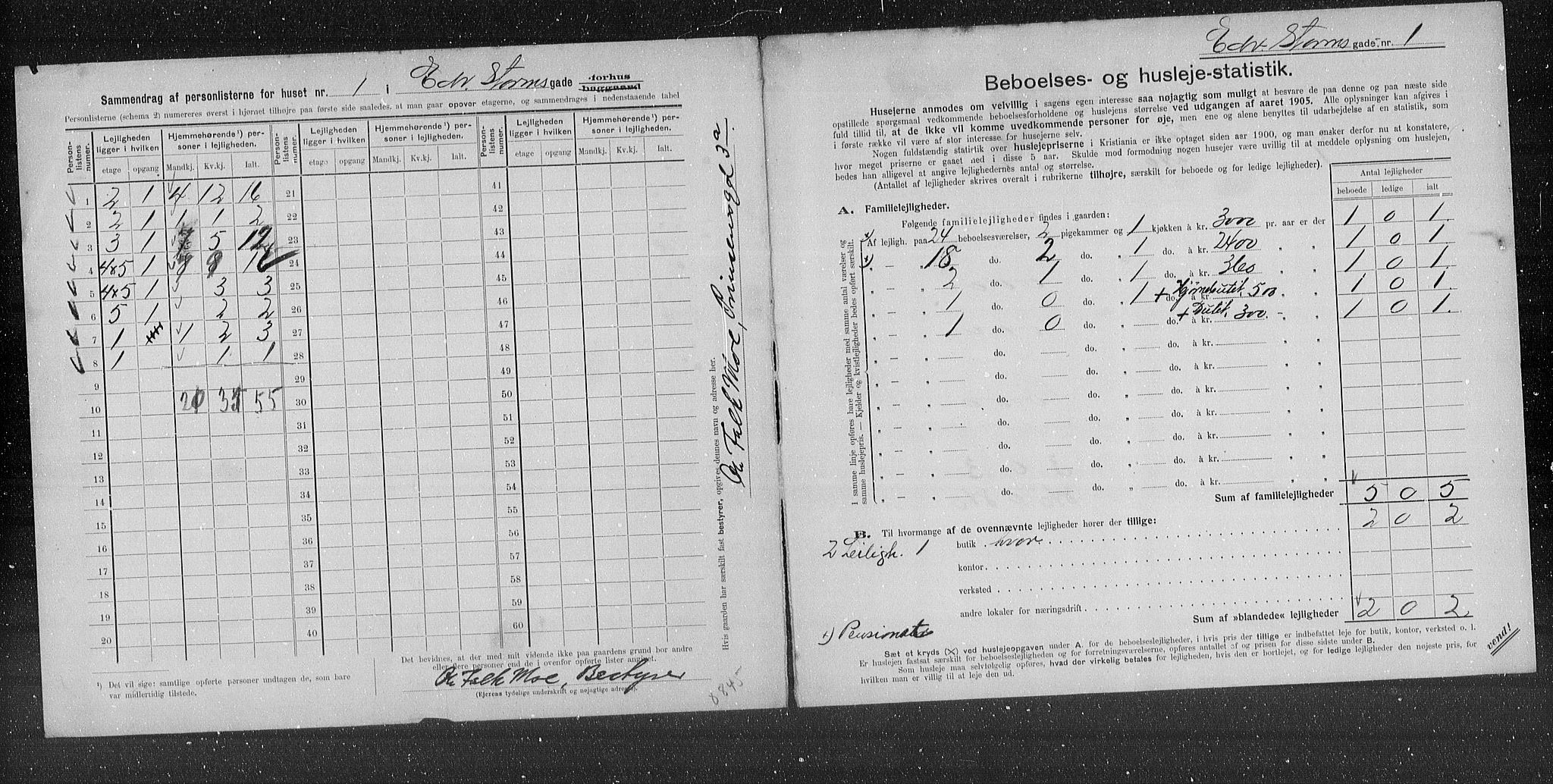 OBA, Municipal Census 1905 for Kristiania, 1905, p. 9761