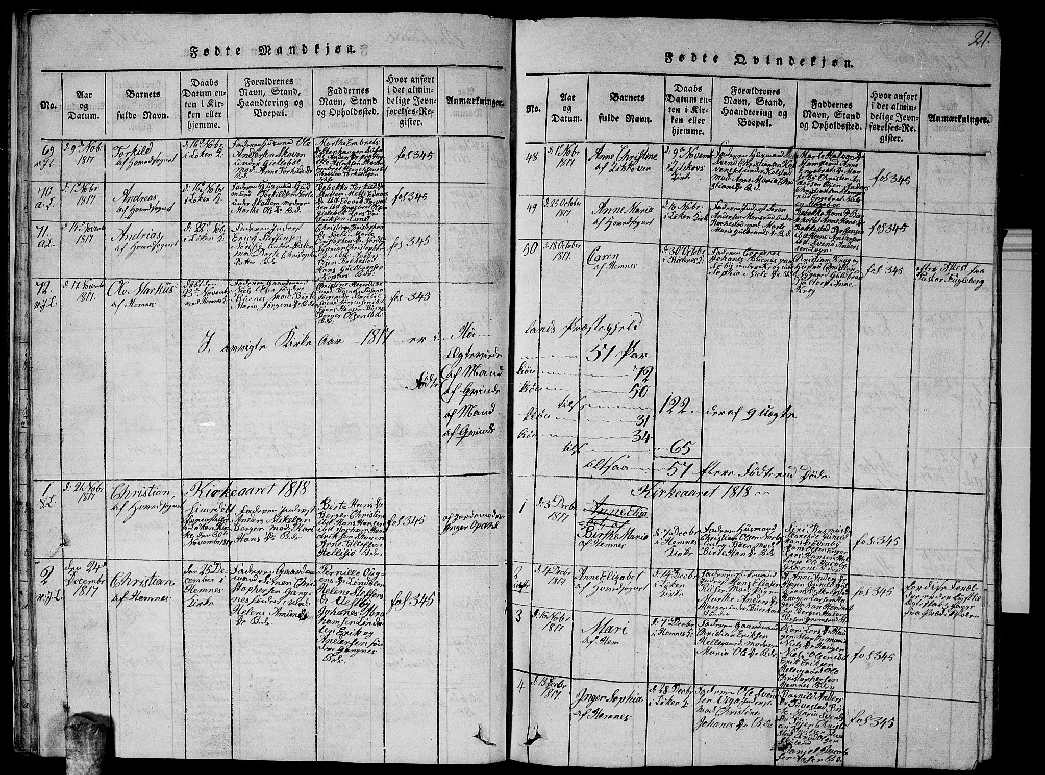 Høland prestekontor Kirkebøker, SAO/A-10346a/G/Ga/L0001: Parish register (copy) no. I 1, 1814-1827, p. 21