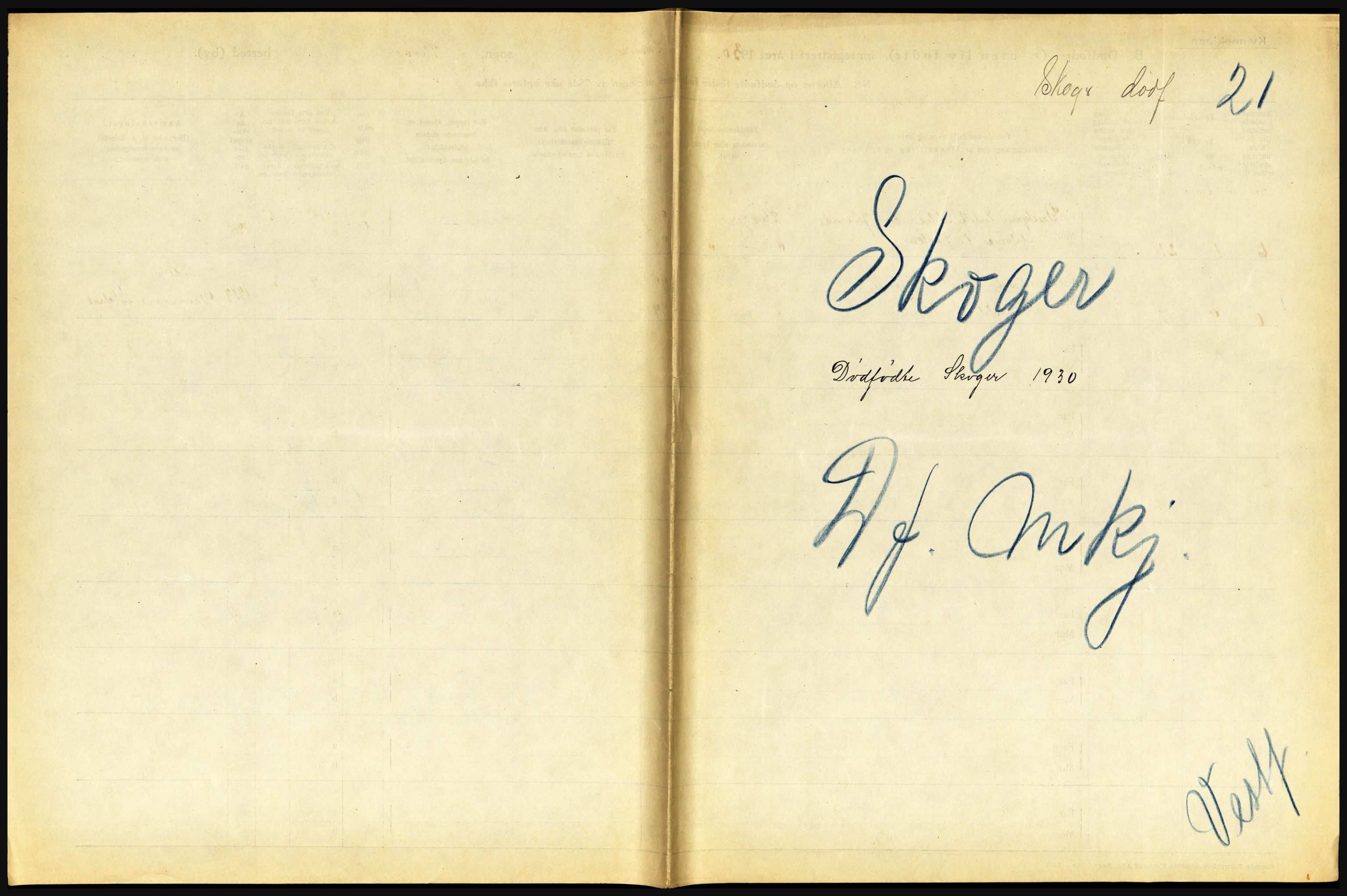 Statistisk sentralbyrå, Sosiodemografiske emner, Befolkning, AV/RA-S-2228/D/Df/Dfc/Dfcj/L0017: Vestfold. Telemark, 1930, p. 227