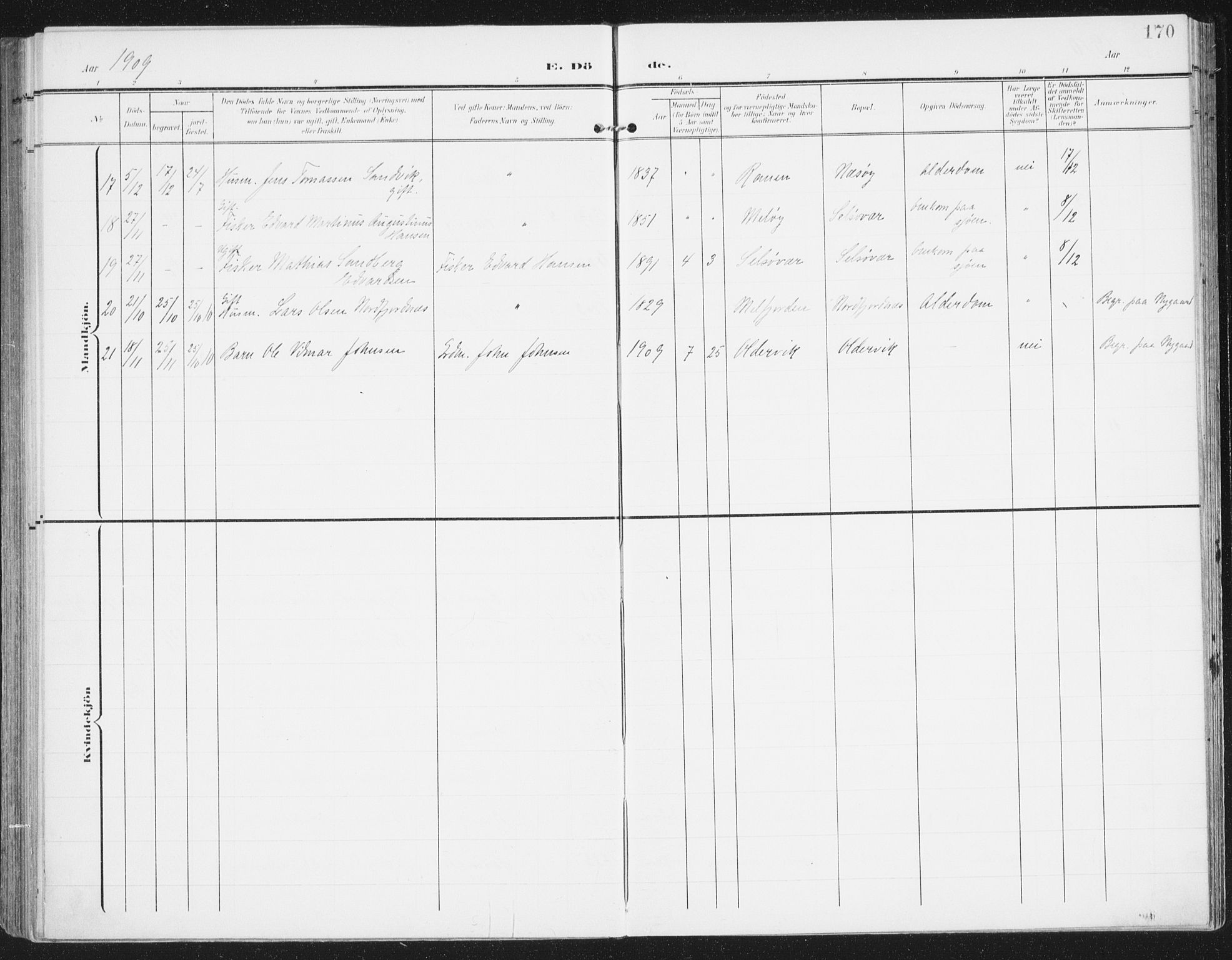 Ministerialprotokoller, klokkerbøker og fødselsregistre - Nordland, AV/SAT-A-1459/841/L0612: Parish register (official) no. 841A15, 1902-1910, p. 170