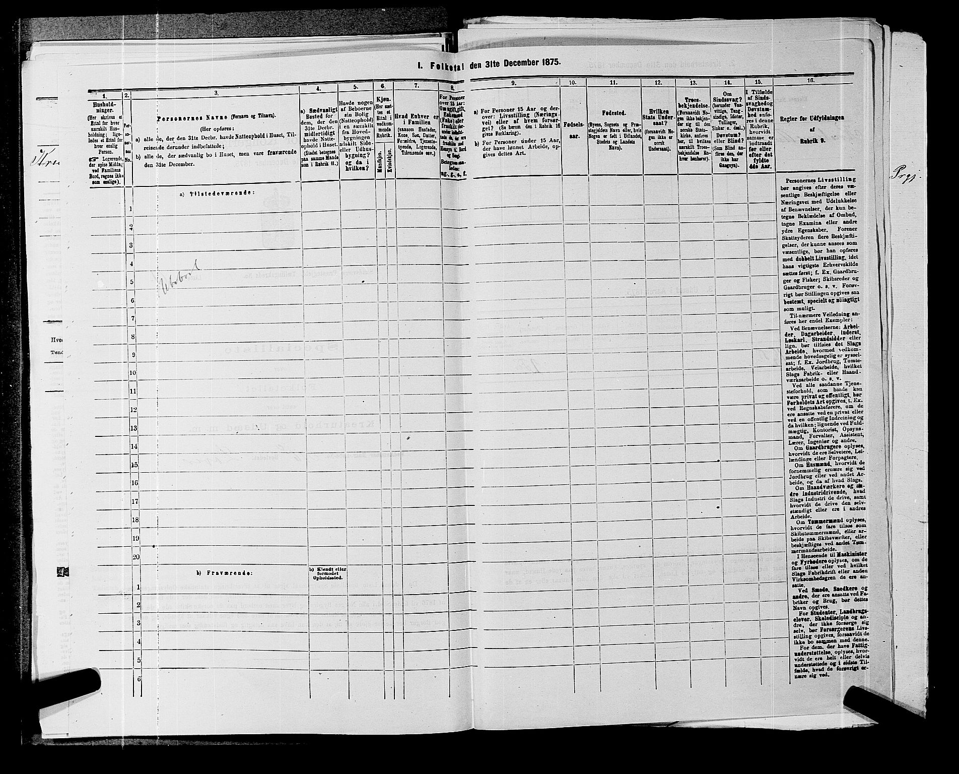 SAKO, 1875 census for 0629P Sandsvær, 1875, p. 1424