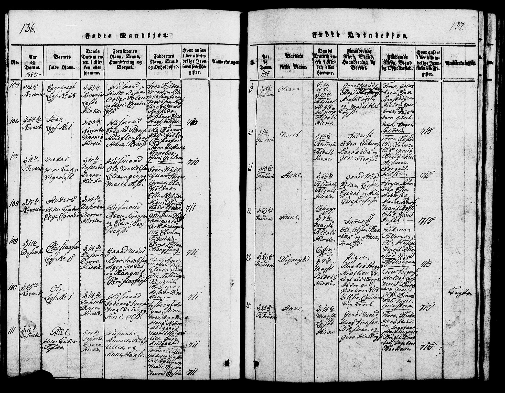 Lesja prestekontor, AV/SAH-PREST-068/H/Ha/Hab/L0001: Parish register (copy) no. 1, 1820-1831, p. 136-137