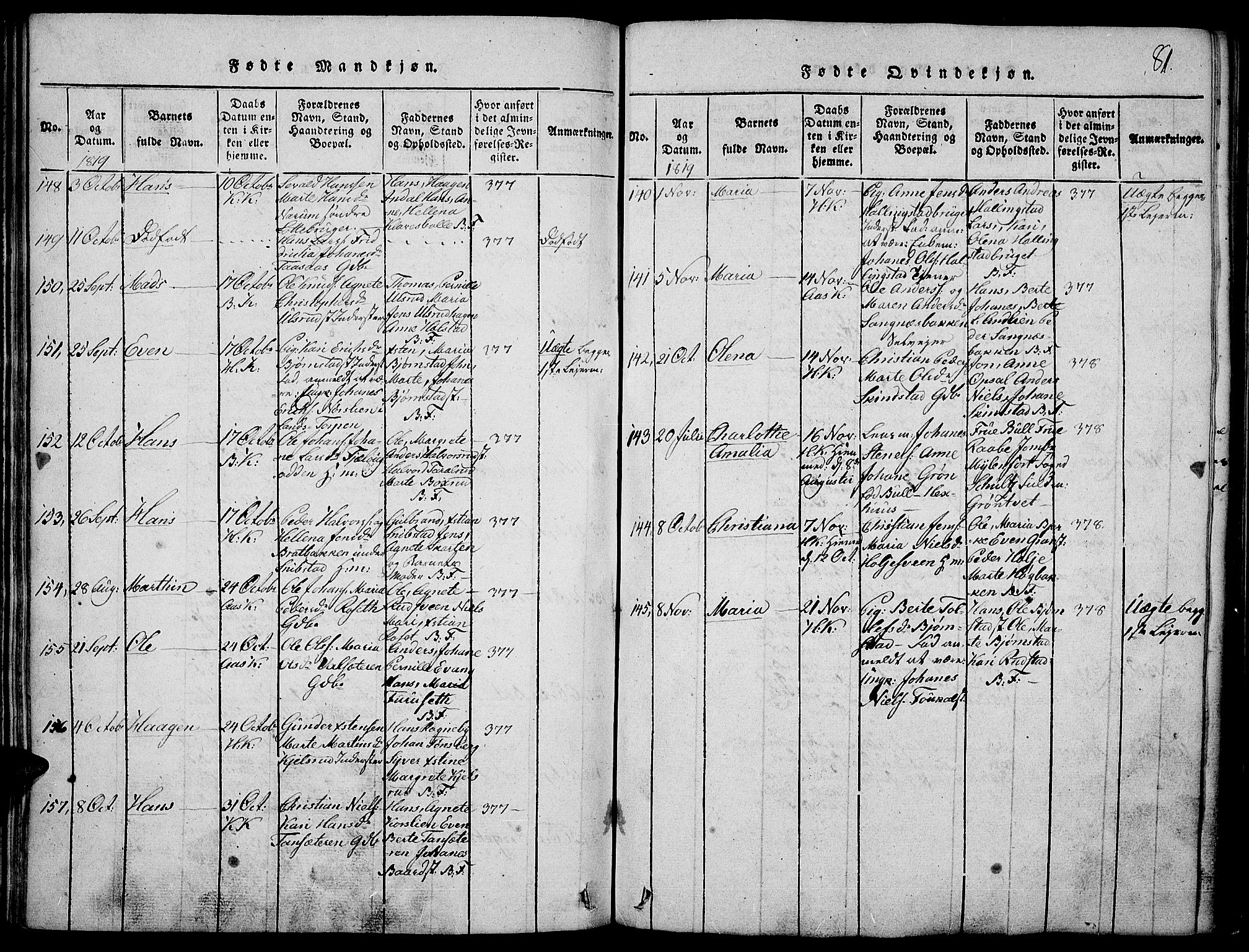 Toten prestekontor, SAH/PREST-102/H/Ha/Haa/L0009: Parish register (official) no. 9, 1814-1820, p. 81