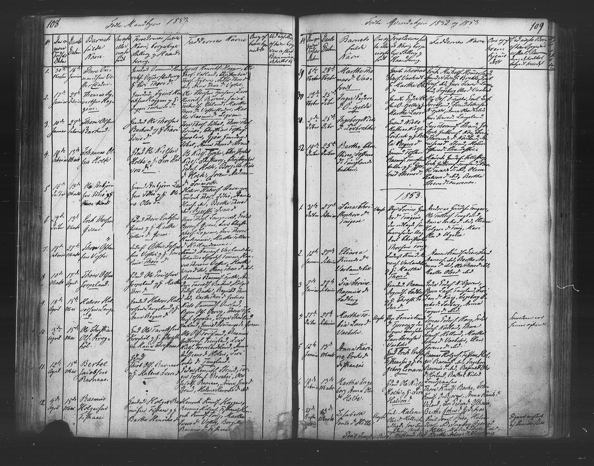 Strand sokneprestkontor, SAST/A-101828/H/Ha/Haa/L0006: Parish register (official) no. A 6, 1834-1854, p. 108-109
