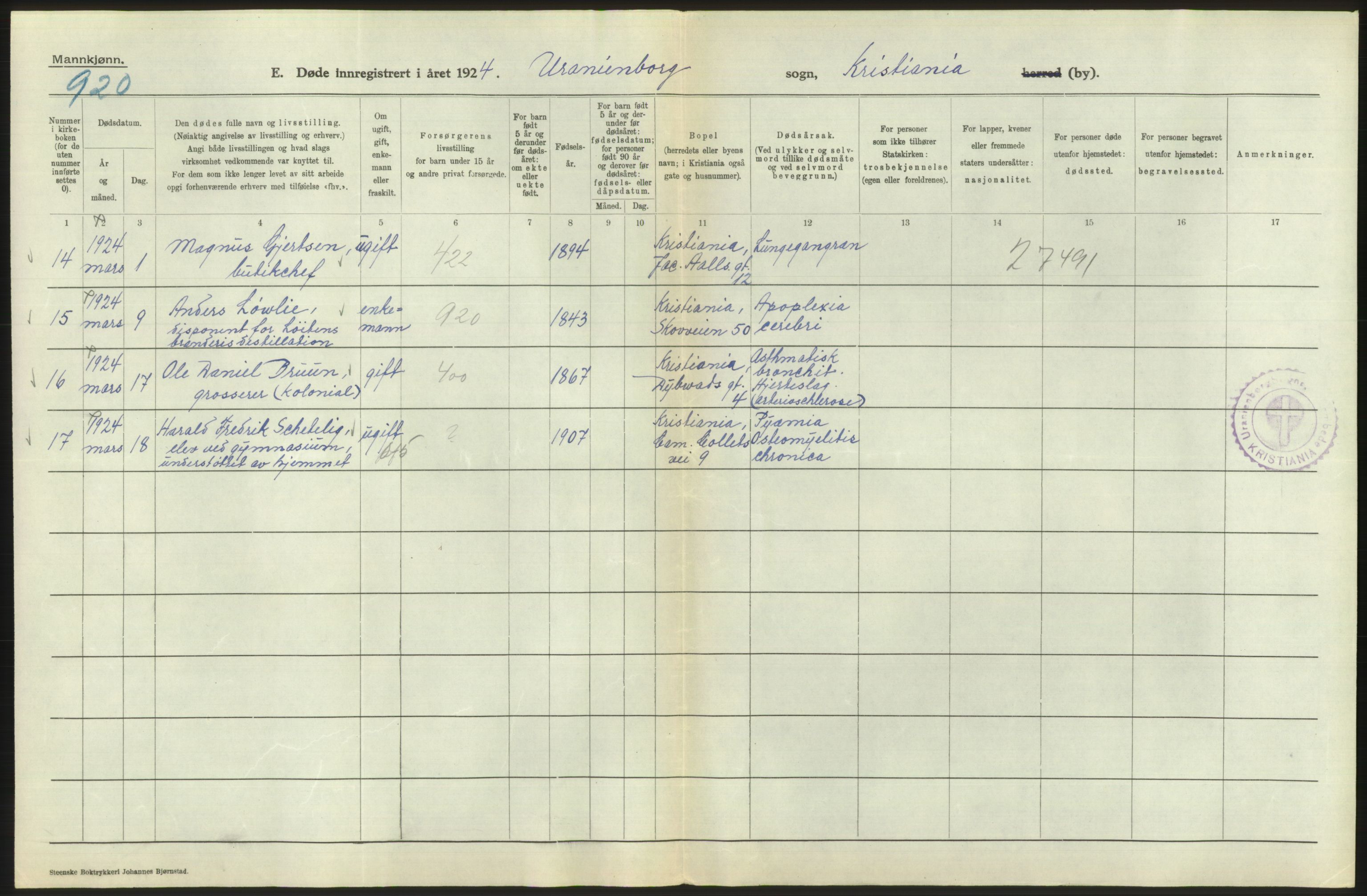 Statistisk sentralbyrå, Sosiodemografiske emner, Befolkning, AV/RA-S-2228/D/Df/Dfc/Dfcd/L0008: Kristiania: Døde menn, 1924, p. 108