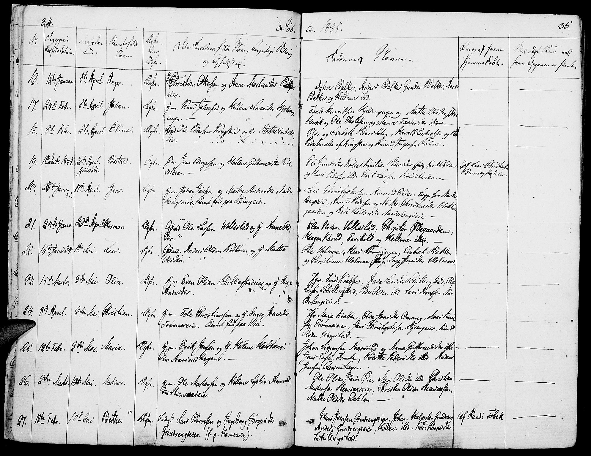 Løten prestekontor, SAH/PREST-022/K/Ka/L0006: Parish register (official) no. 6, 1832-1849, p. 34-35