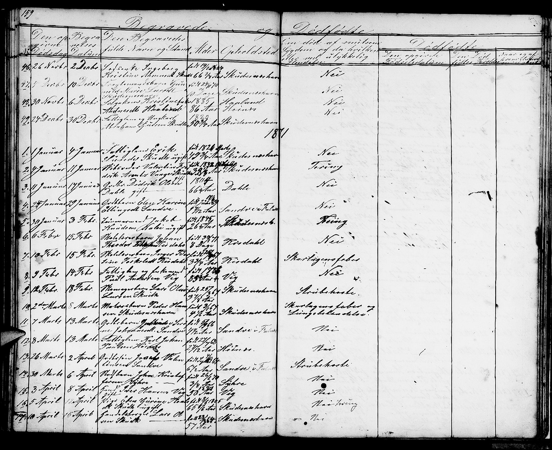 Skudenes sokneprestkontor, SAST/A -101849/H/Ha/Hab/L0004: Parish register (copy) no. B 4, 1865-1884, p. 159