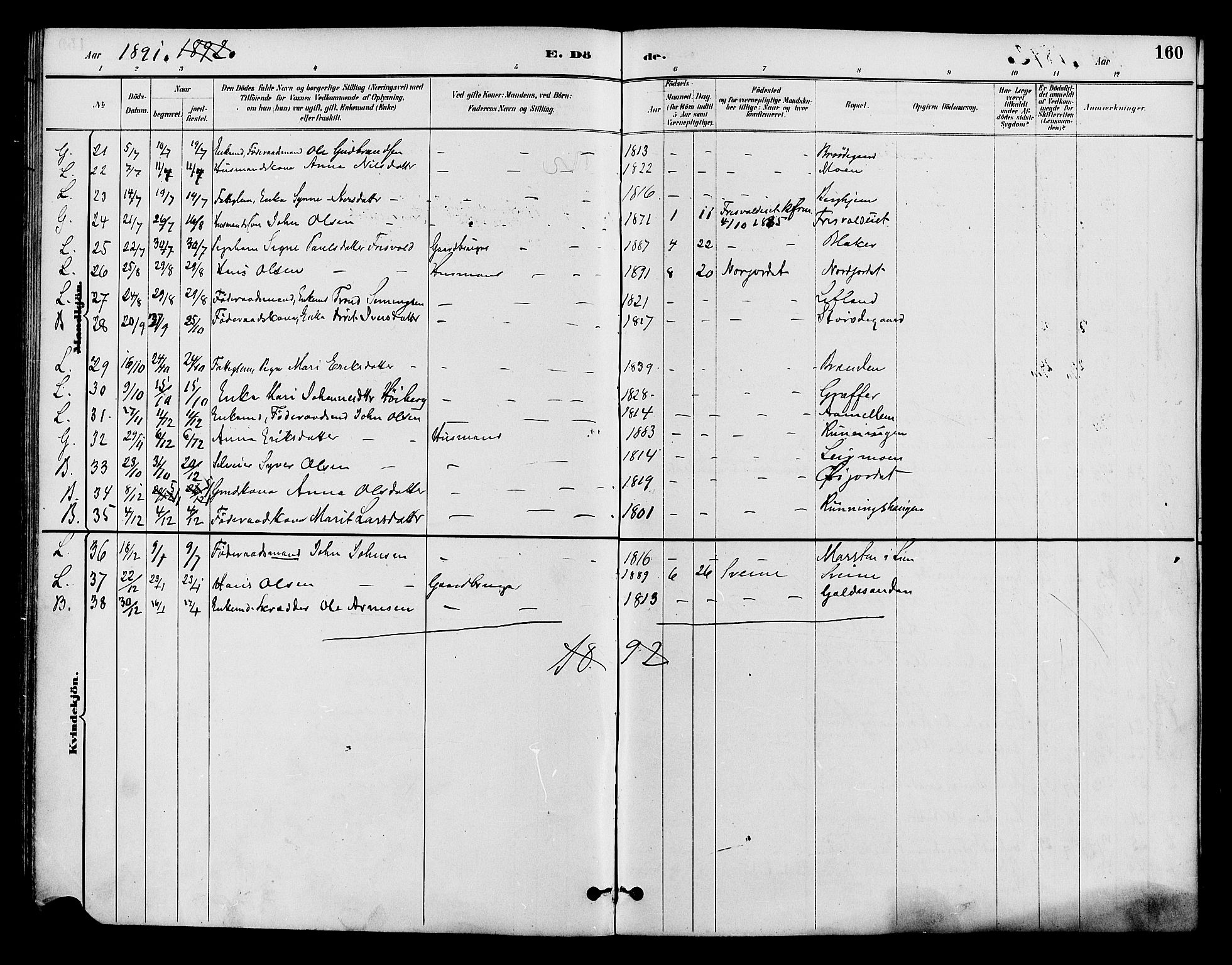 Lom prestekontor, AV/SAH-PREST-070/K/L0008: Parish register (official) no. 8, 1885-1898, p. 160