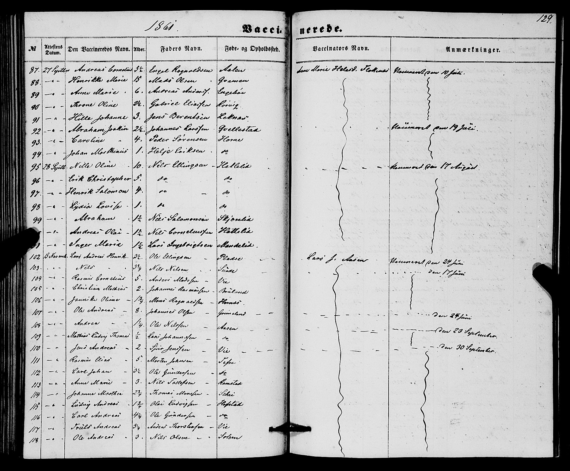 Førde sokneprestembete, AV/SAB-A-79901/H/Haa/Haaa/L0010: Parish register (official) no. A 10, 1861-1876, p. 129