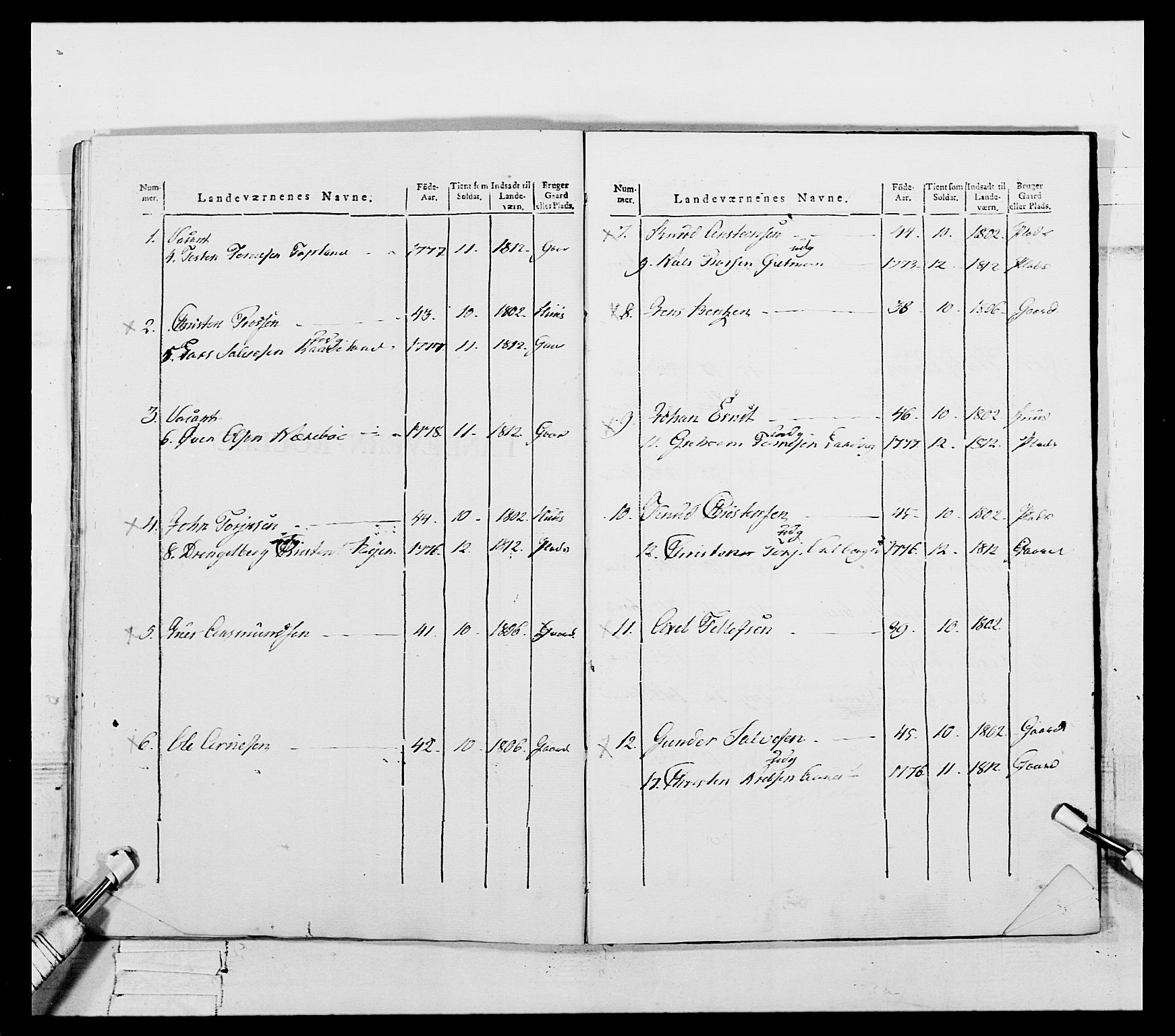 Generalitets- og kommissariatskollegiet, Det kongelige norske kommissariatskollegium, AV/RA-EA-5420/E/Eh/L0112: Vesterlenske nasjonale infanteriregiment, 1812, p. 604