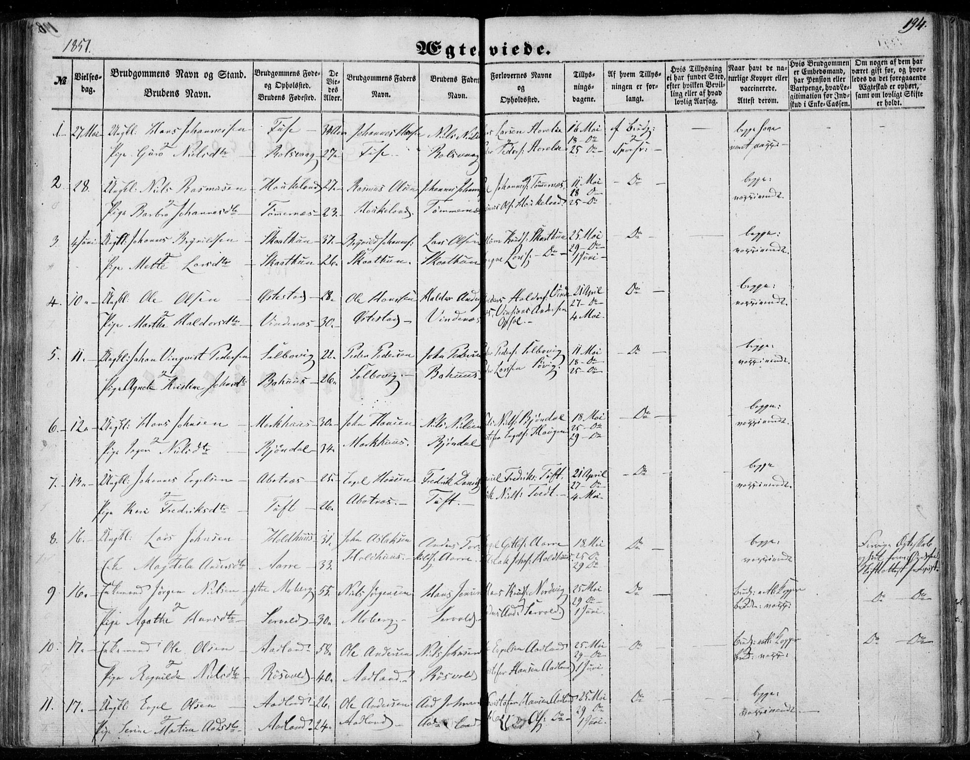 Os sokneprestembete, SAB/A-99929: Parish register (official) no. A 16, 1851-1859, p. 194