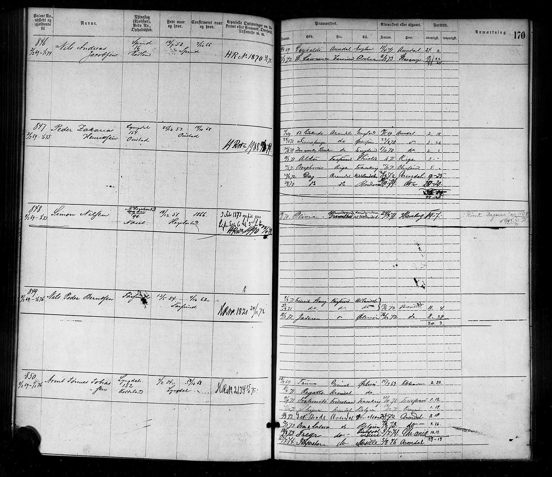 Farsund mønstringskrets, SAK/2031-0017/F/Fa/L0001: Annotasjonsrulle nr 1-1920 med register, M-1, 1869-1877, p. 199