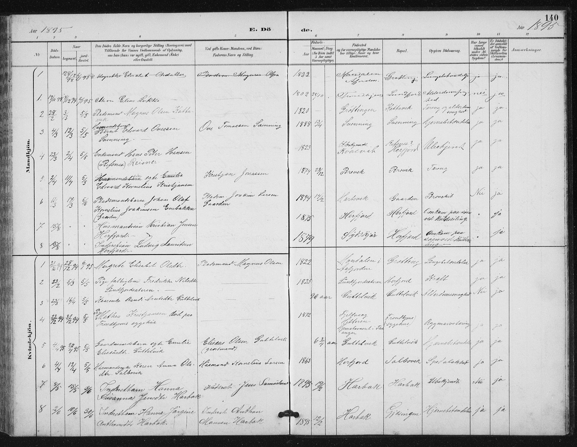 Ministerialprotokoller, klokkerbøker og fødselsregistre - Sør-Trøndelag, SAT/A-1456/656/L0698: Parish register (copy) no. 656C04, 1890-1904, p. 140