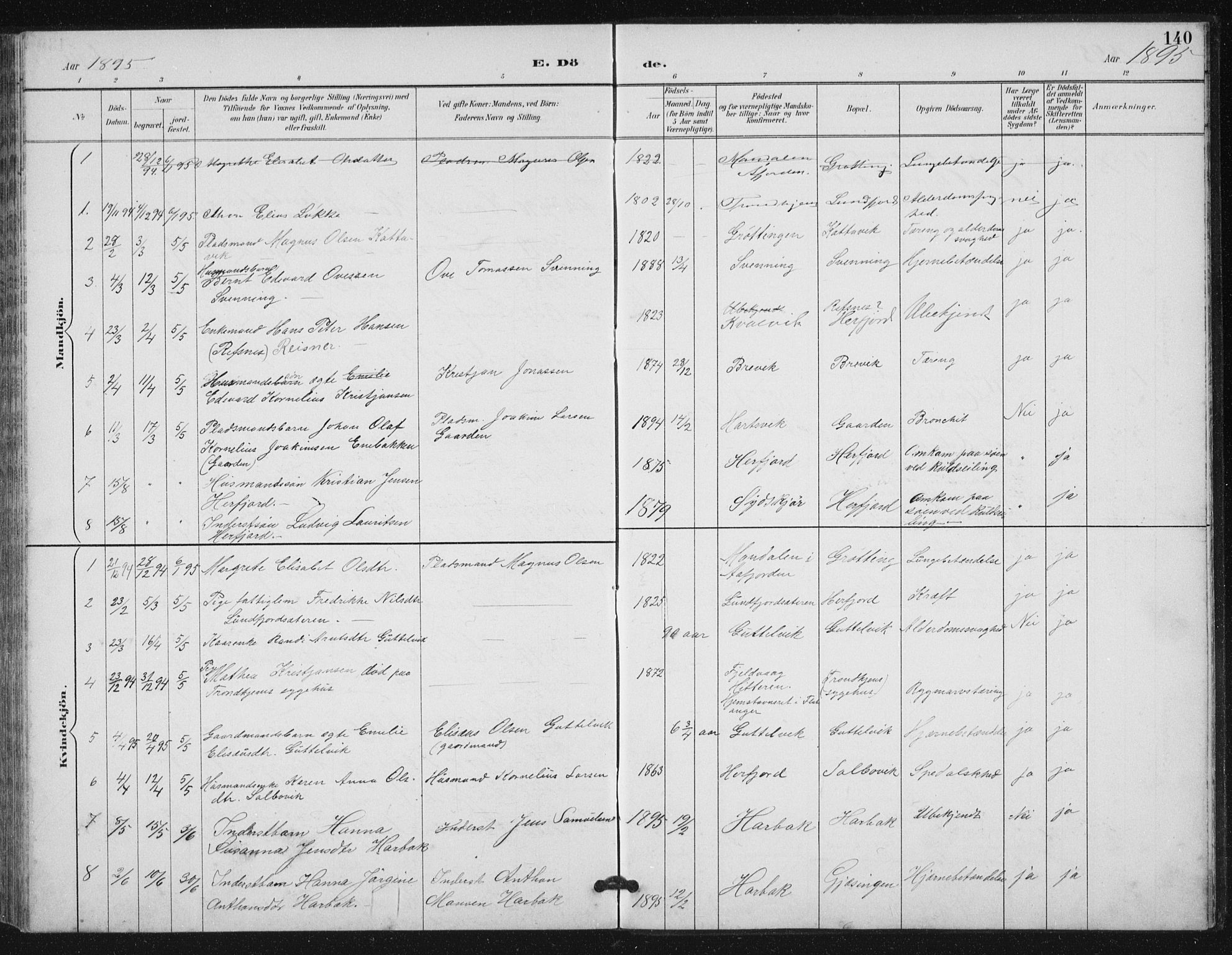 Ministerialprotokoller, klokkerbøker og fødselsregistre - Sør-Trøndelag, AV/SAT-A-1456/656/L0698: Parish register (copy) no. 656C04, 1890-1904, p. 140