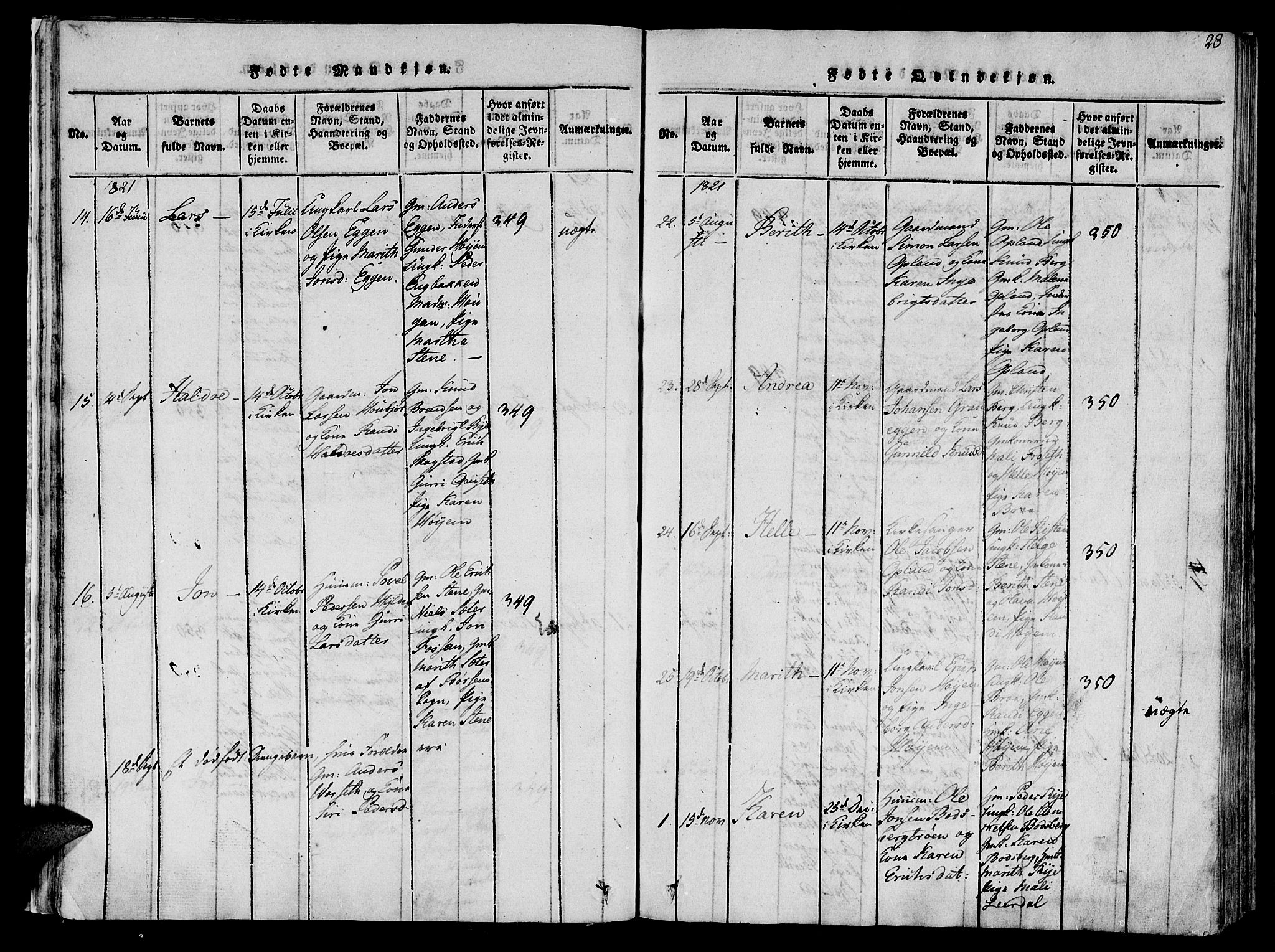 Ministerialprotokoller, klokkerbøker og fødselsregistre - Sør-Trøndelag, SAT/A-1456/612/L0372: Parish register (official) no. 612A06 /1, 1816-1828, p. 28