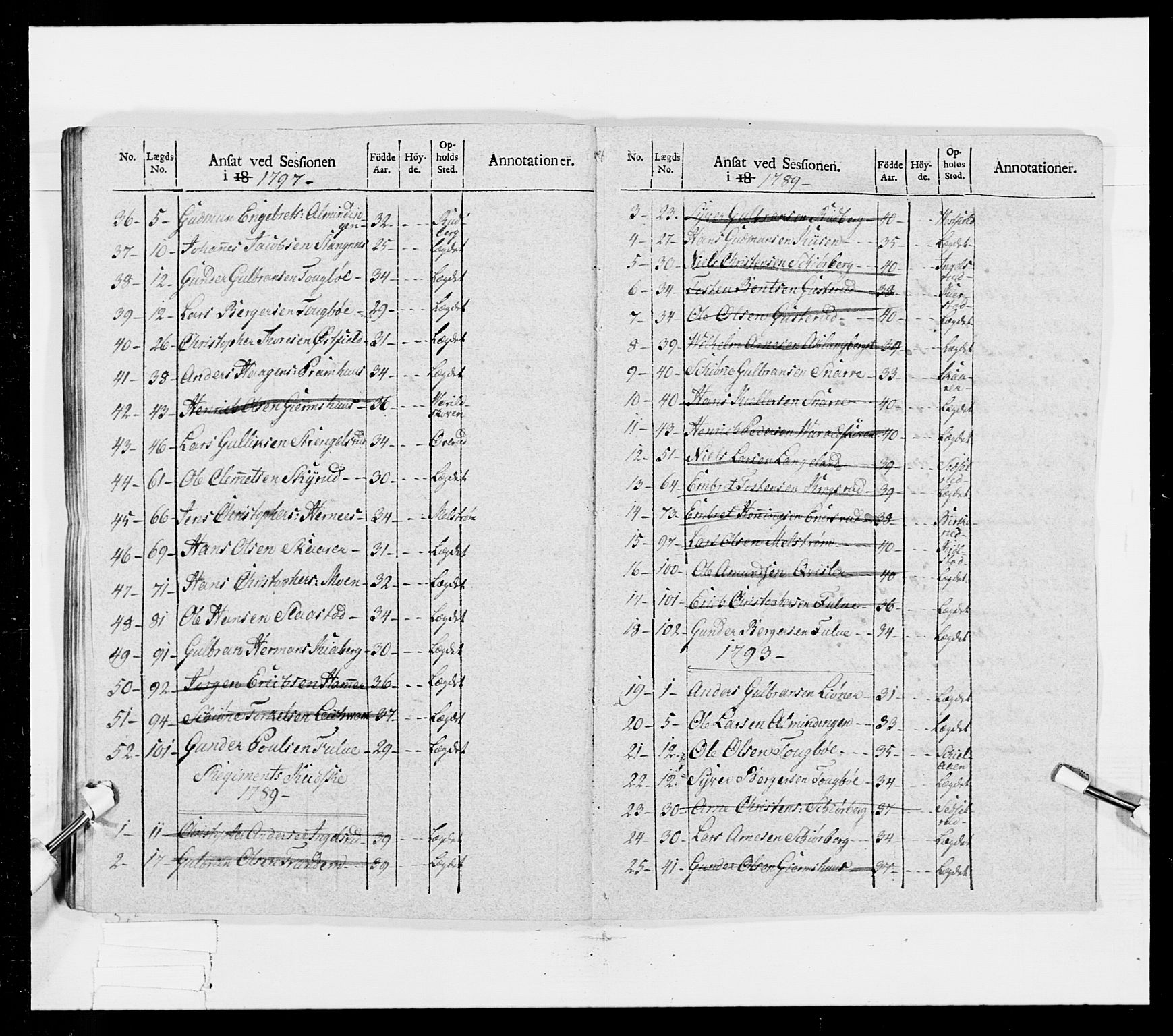 Generalitets- og kommissariatskollegiet, Det kongelige norske kommissariatskollegium, AV/RA-EA-5420/E/Eh/L0025: Skiløperkompaniene, 1766-1803, p. 337